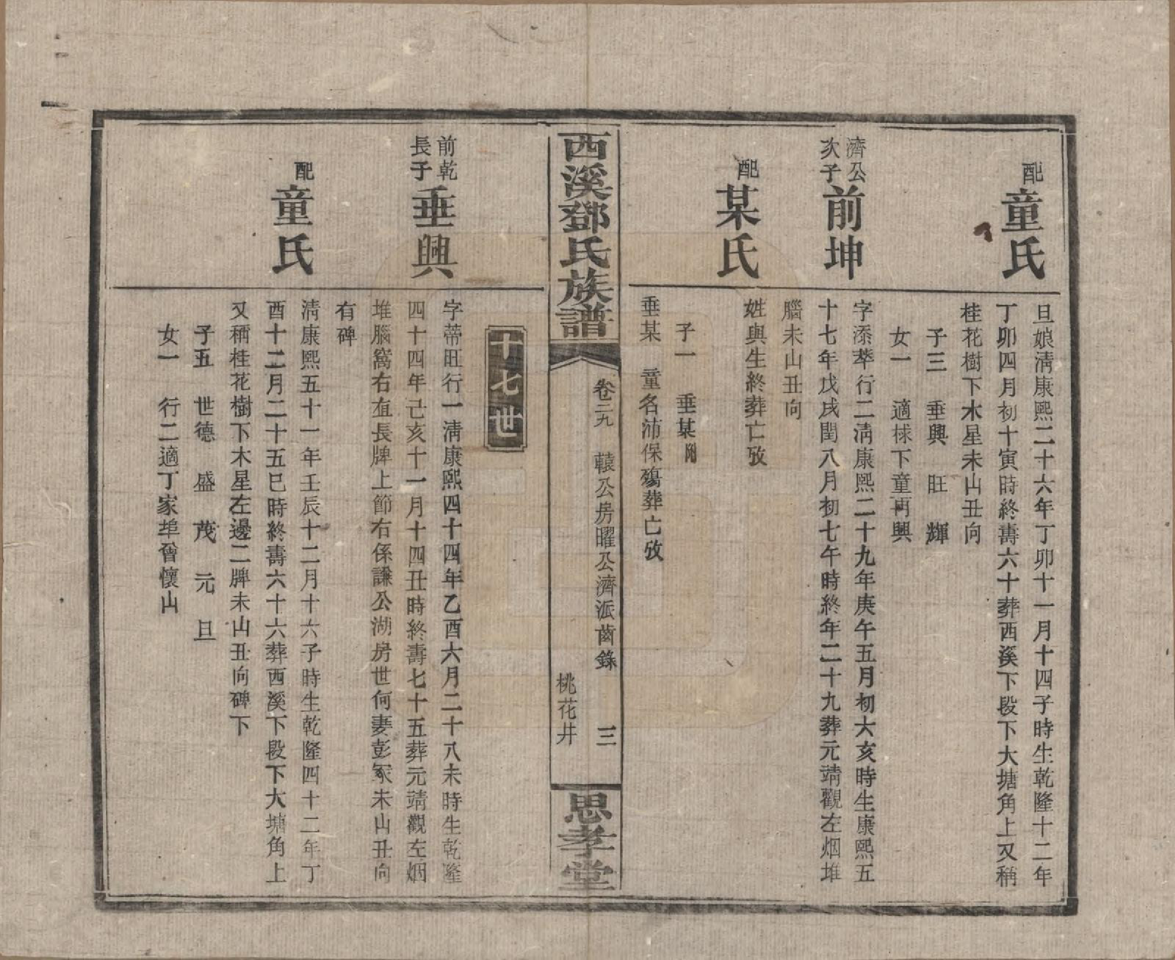 GTJP0278.邓.湖南湘乡.西溪邓氏族谱四十卷卷首三卷.民国十七年（1928）_029.pdf_第3页