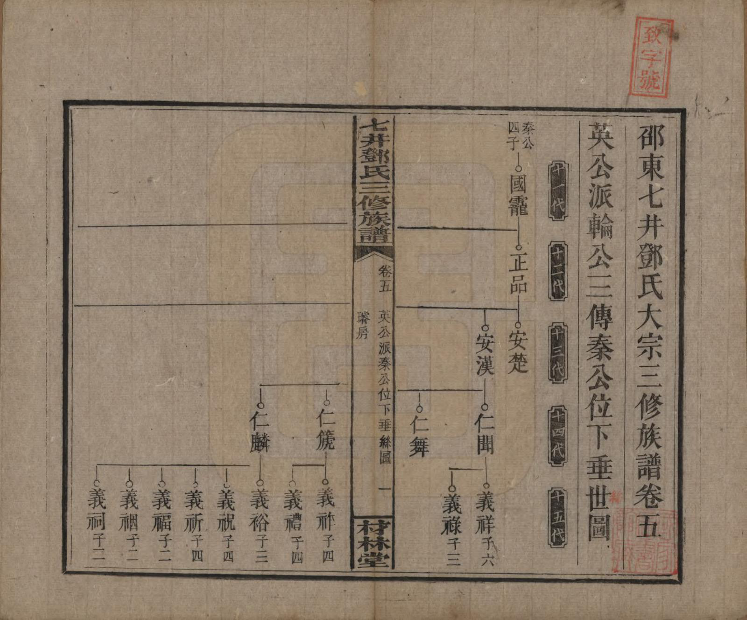 GTJP0279.邓.湖南邵阳.邵东七井邓氏大宗三修族谱二十卷卷首二卷卷末一卷.民国十四年（1925）_005.pdf_第1页
