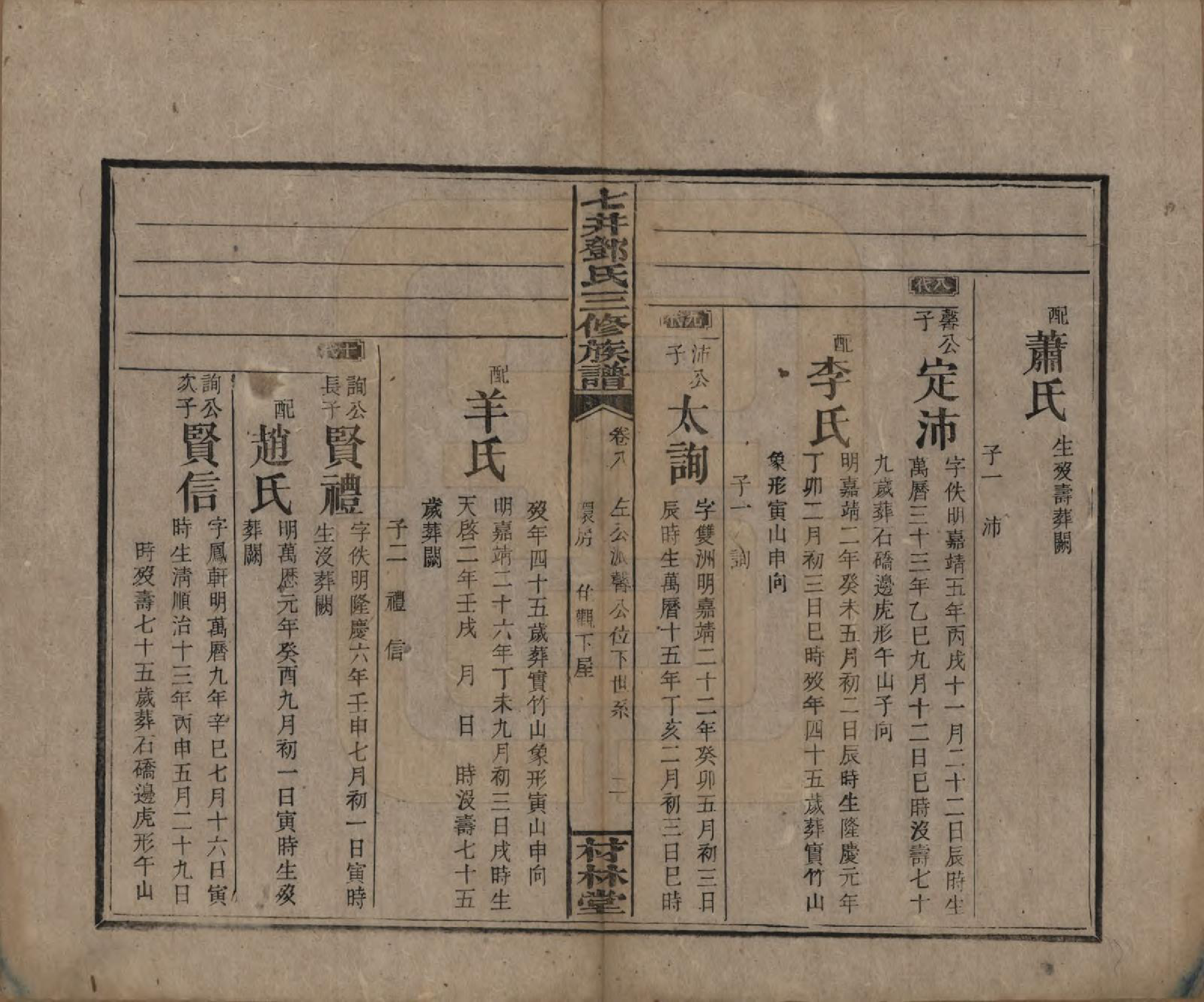GTJP0279.邓.湖南邵阳.邵东七井邓氏大宗三修族谱二十卷卷首二卷卷末一卷.民国十四年（1925）_008.pdf_第2页
