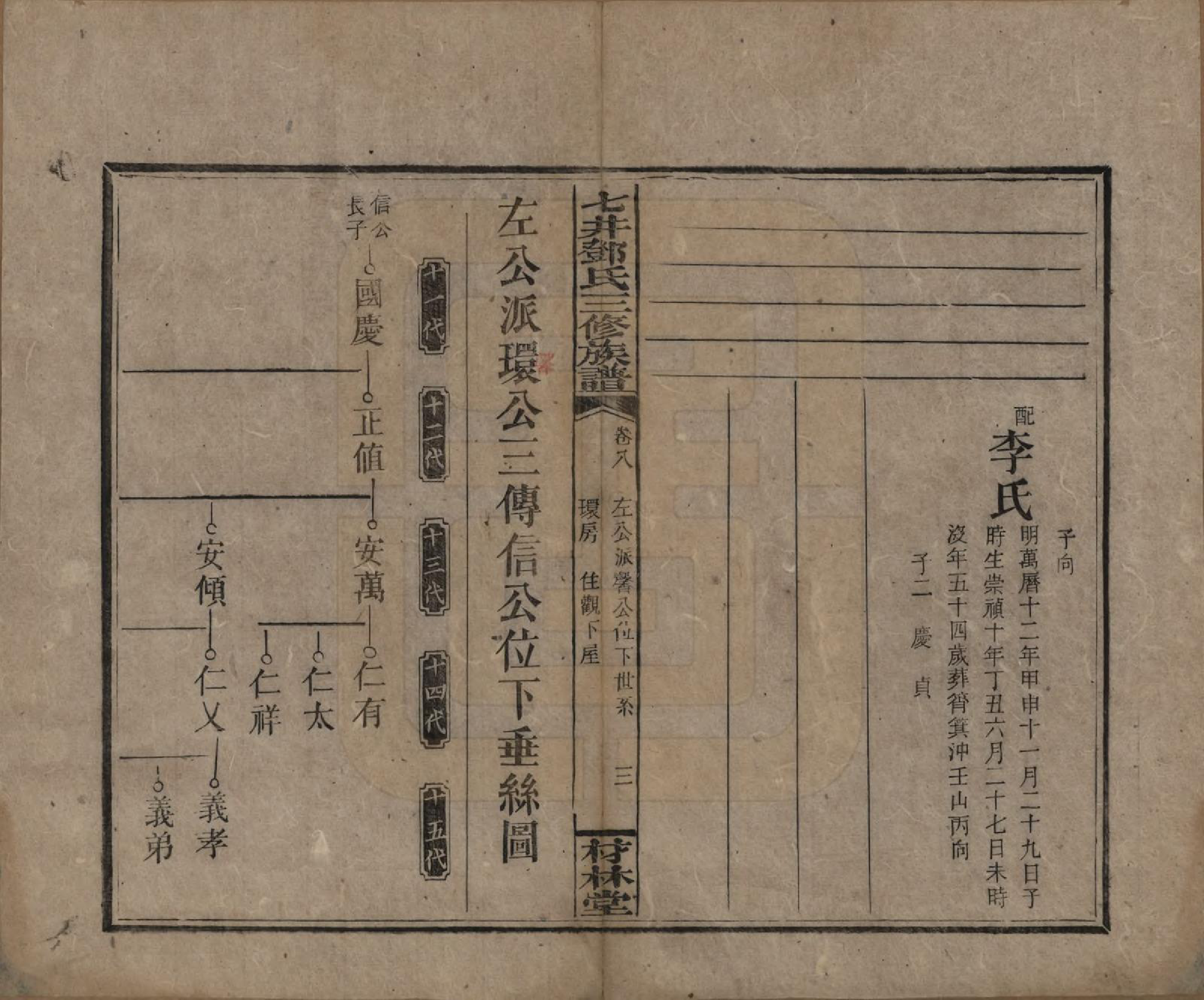GTJP0279.邓.湖南邵阳.邵东七井邓氏大宗三修族谱二十卷卷首二卷卷末一卷.民国十四年（1925）_008.pdf_第3页