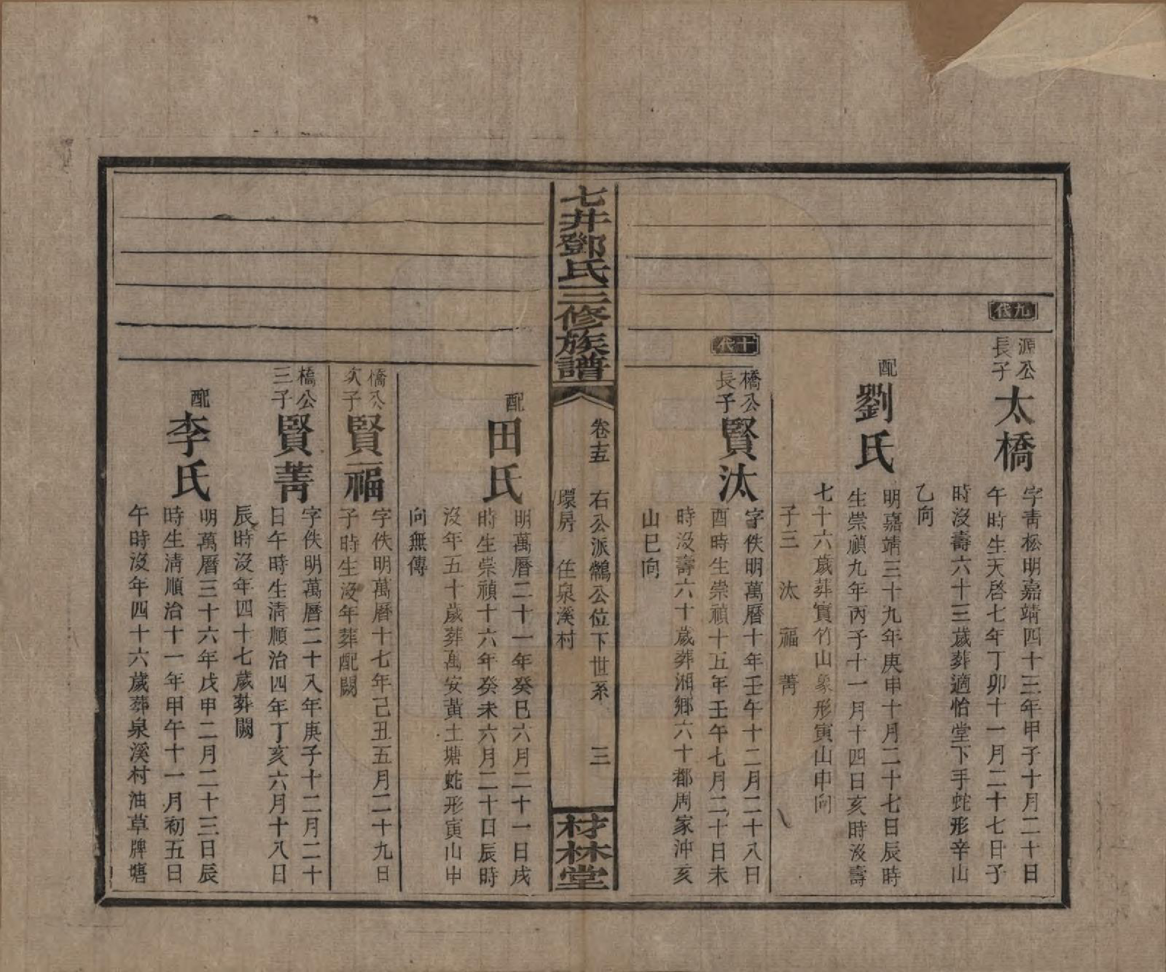 GTJP0279.邓.湖南邵阳.邵东七井邓氏大宗三修族谱二十卷卷首二卷卷末一卷.民国十四年（1925）_015.pdf_第3页