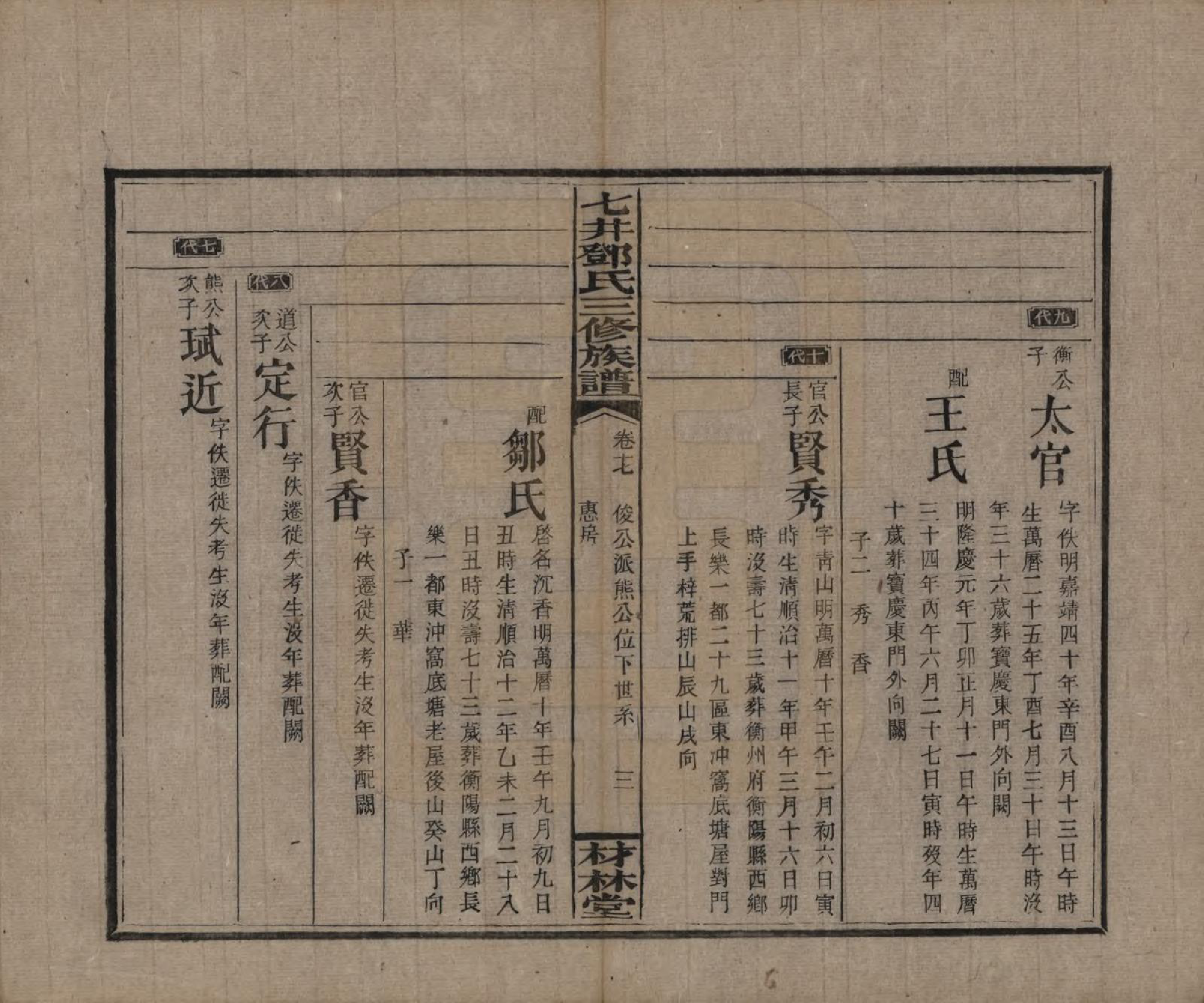 GTJP0279.邓.湖南邵阳.邵东七井邓氏大宗三修族谱二十卷卷首二卷卷末一卷.民国十四年（1925）_017.pdf_第3页