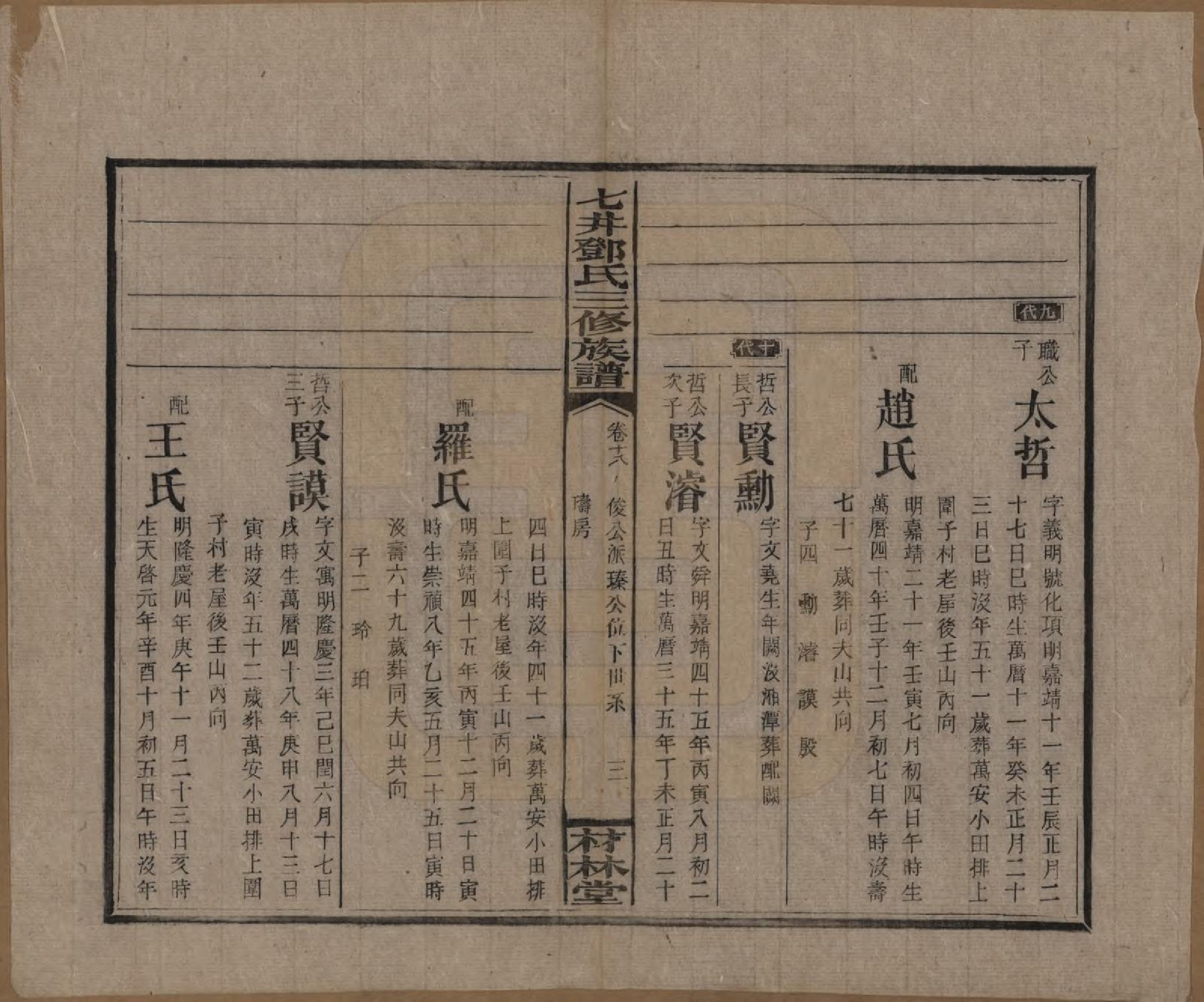 GTJP0279.邓.湖南邵阳.邵东七井邓氏大宗三修族谱二十卷卷首二卷卷末一卷.民国十四年（1925）_018.pdf_第3页
