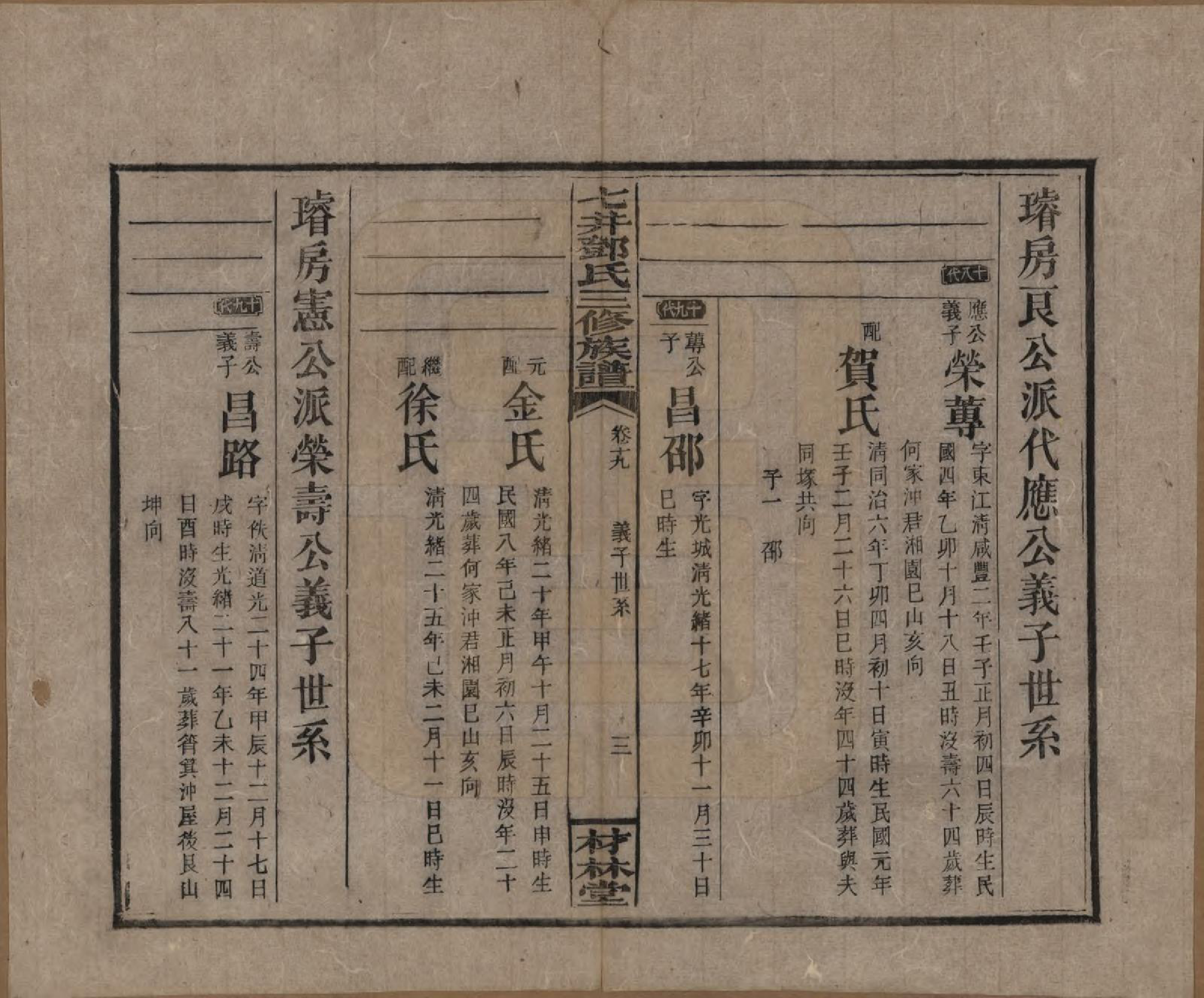 GTJP0279.邓.湖南邵阳.邵东七井邓氏大宗三修族谱二十卷卷首二卷卷末一卷.民国十四年（1925）_019.pdf_第3页