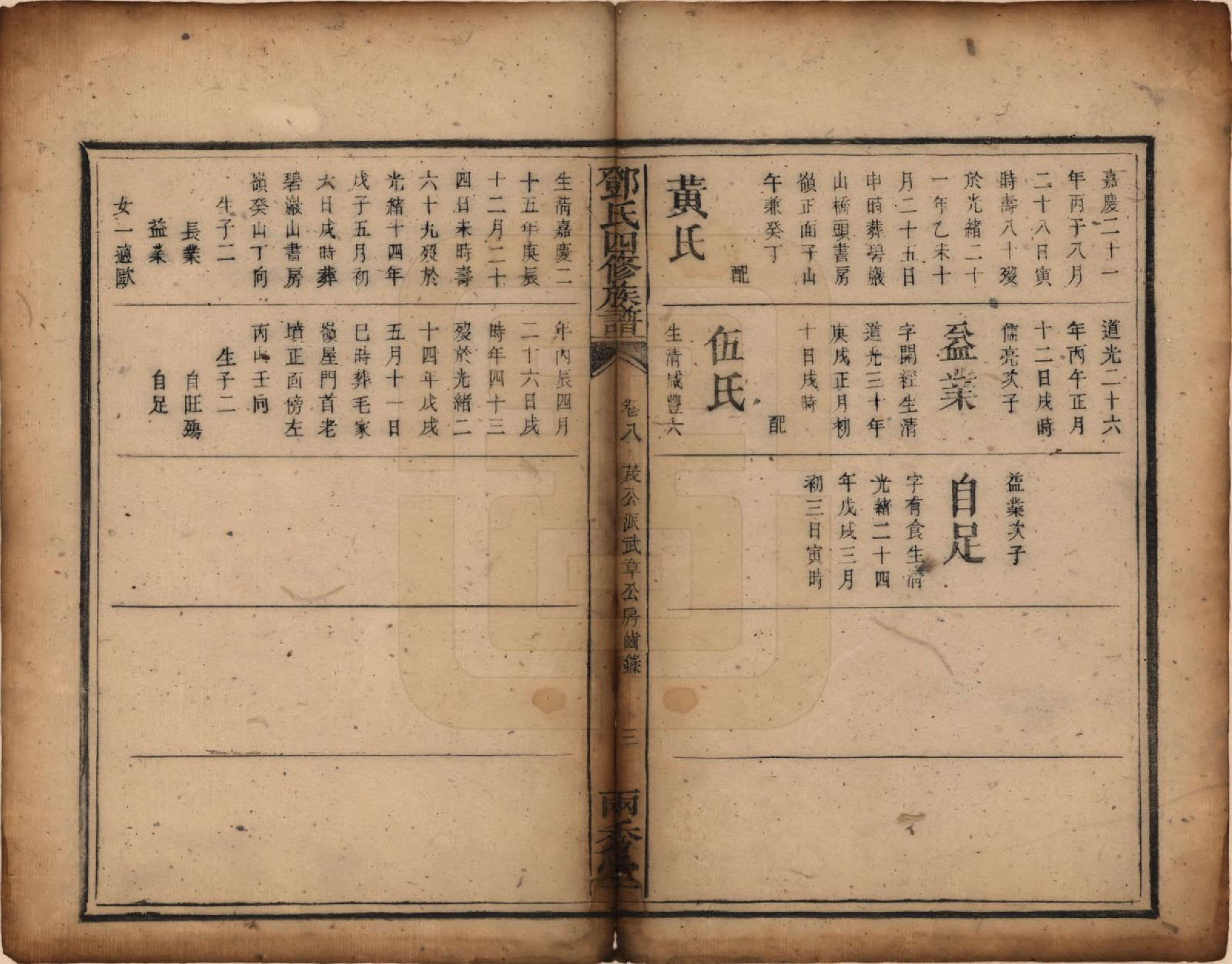 GTJP0280.邓.湖南衡阳.邓氏四修族谱十二卷.清光绪二十五年（1899）_008.pdf_第3页