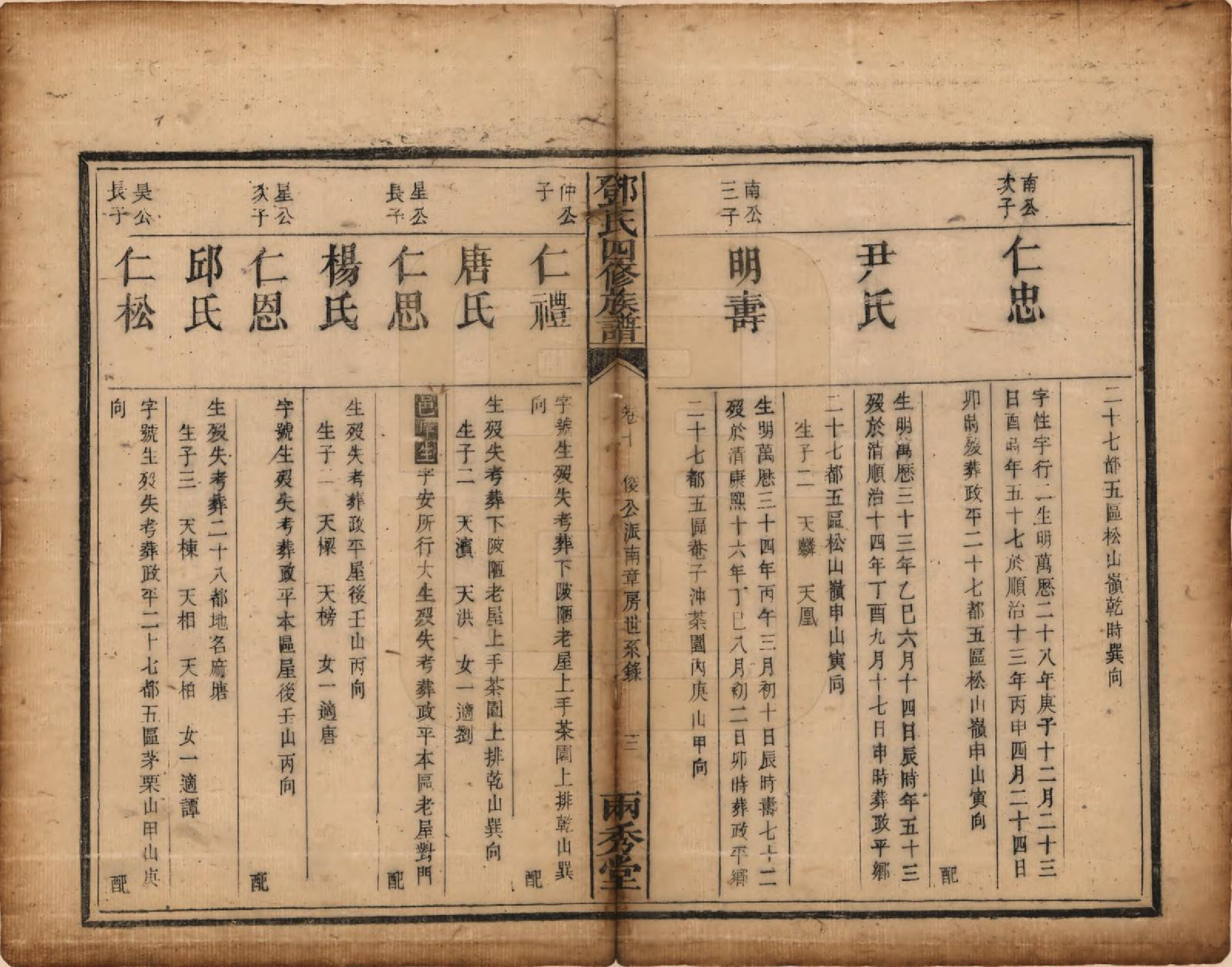 GTJP0280.邓.湖南衡阳.邓氏四修族谱十二卷.清光绪二十五年（1899）_010.pdf_第3页