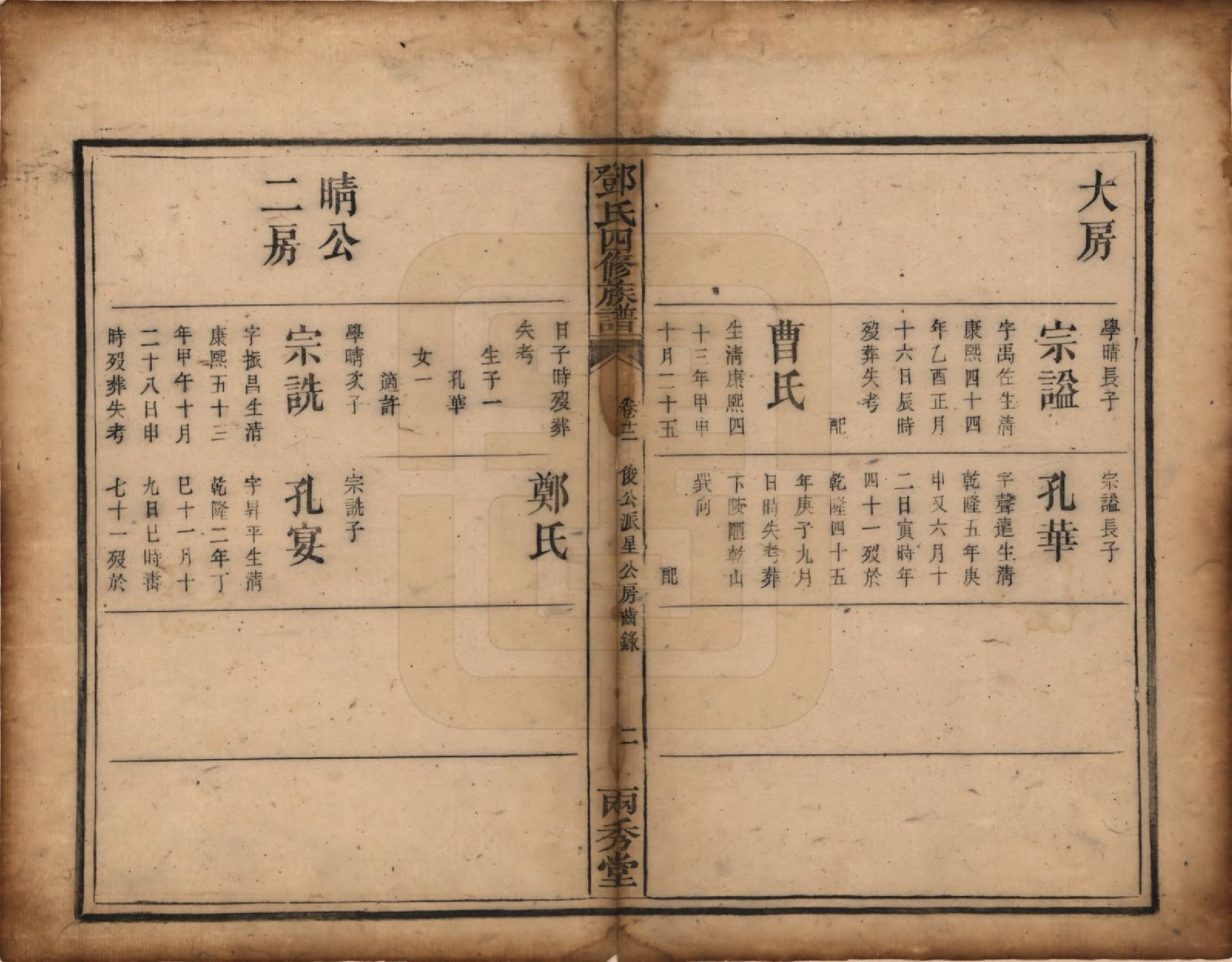 GTJP0280.邓.湖南衡阳.邓氏四修族谱十二卷.清光绪二十五年（1899）_012.pdf_第2页