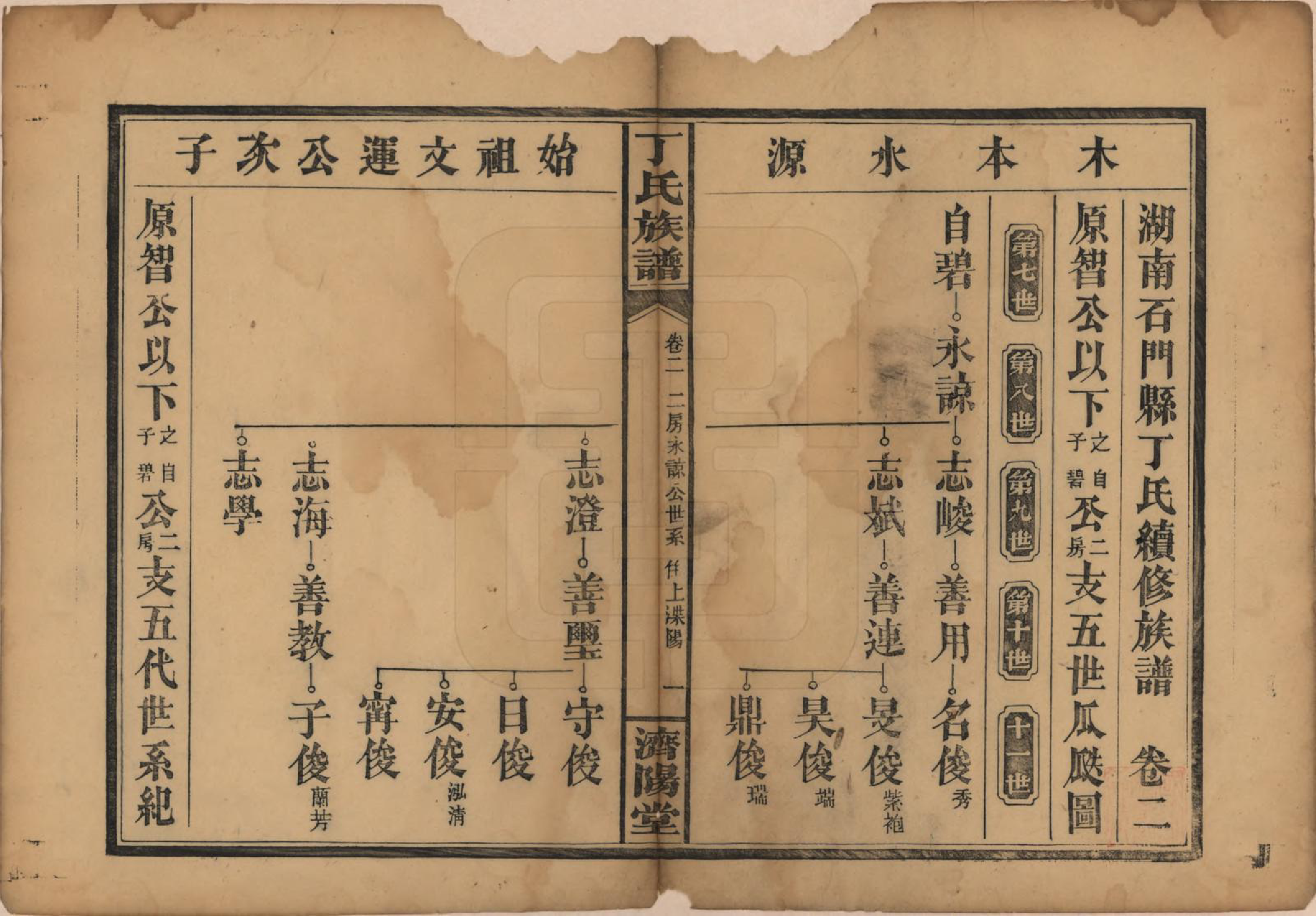 GTJP0285.丁.湖南石门.湖南石门县丁氏续修族谱十二卷卷首一卷.民国二十七年（1938）_002.pdf_第1页