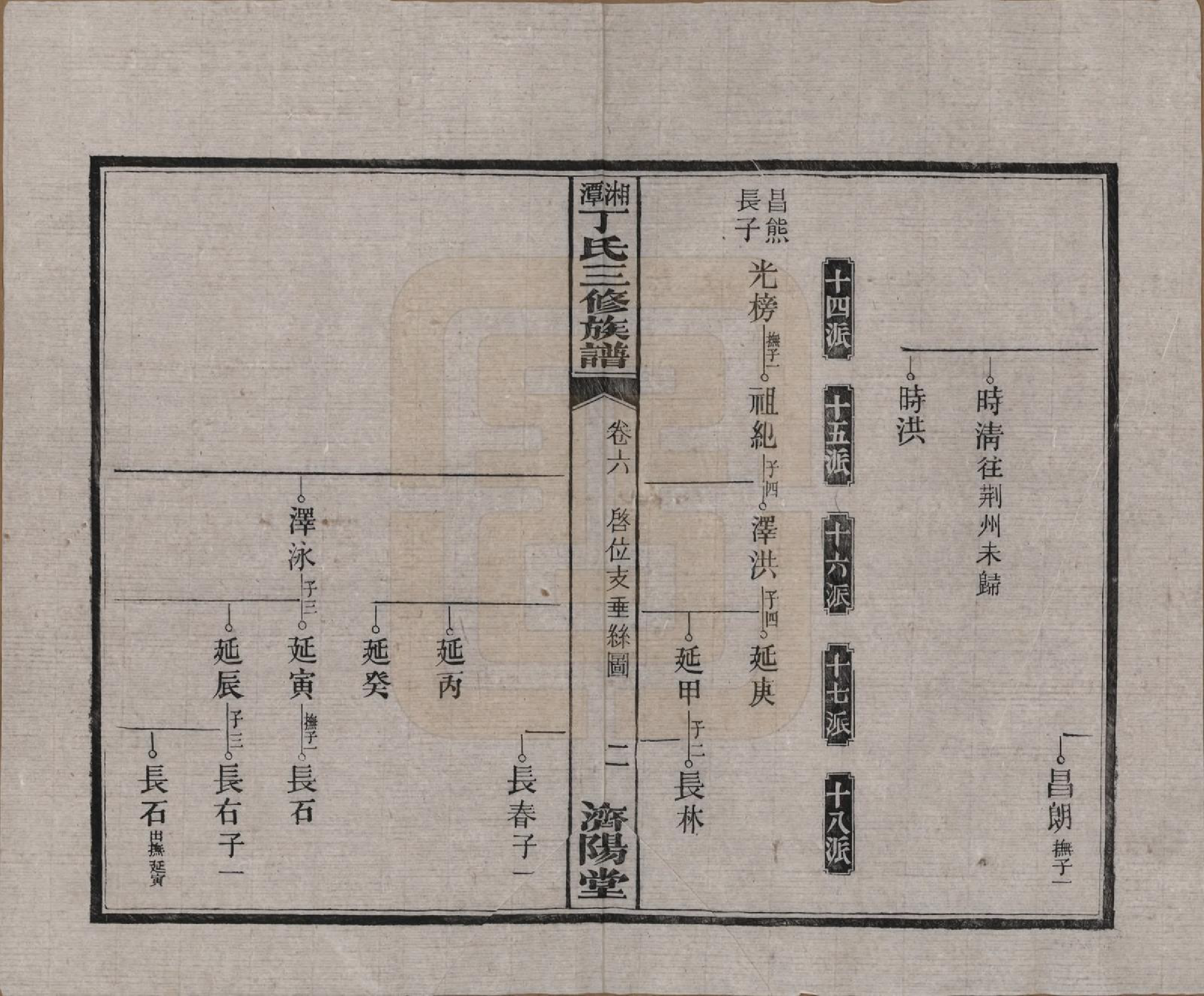 GTJP0286.丁.湖南湘潭.湘潭丁氏三修族谱十卷.民国三十六年(1947)_006.pdf_第2页