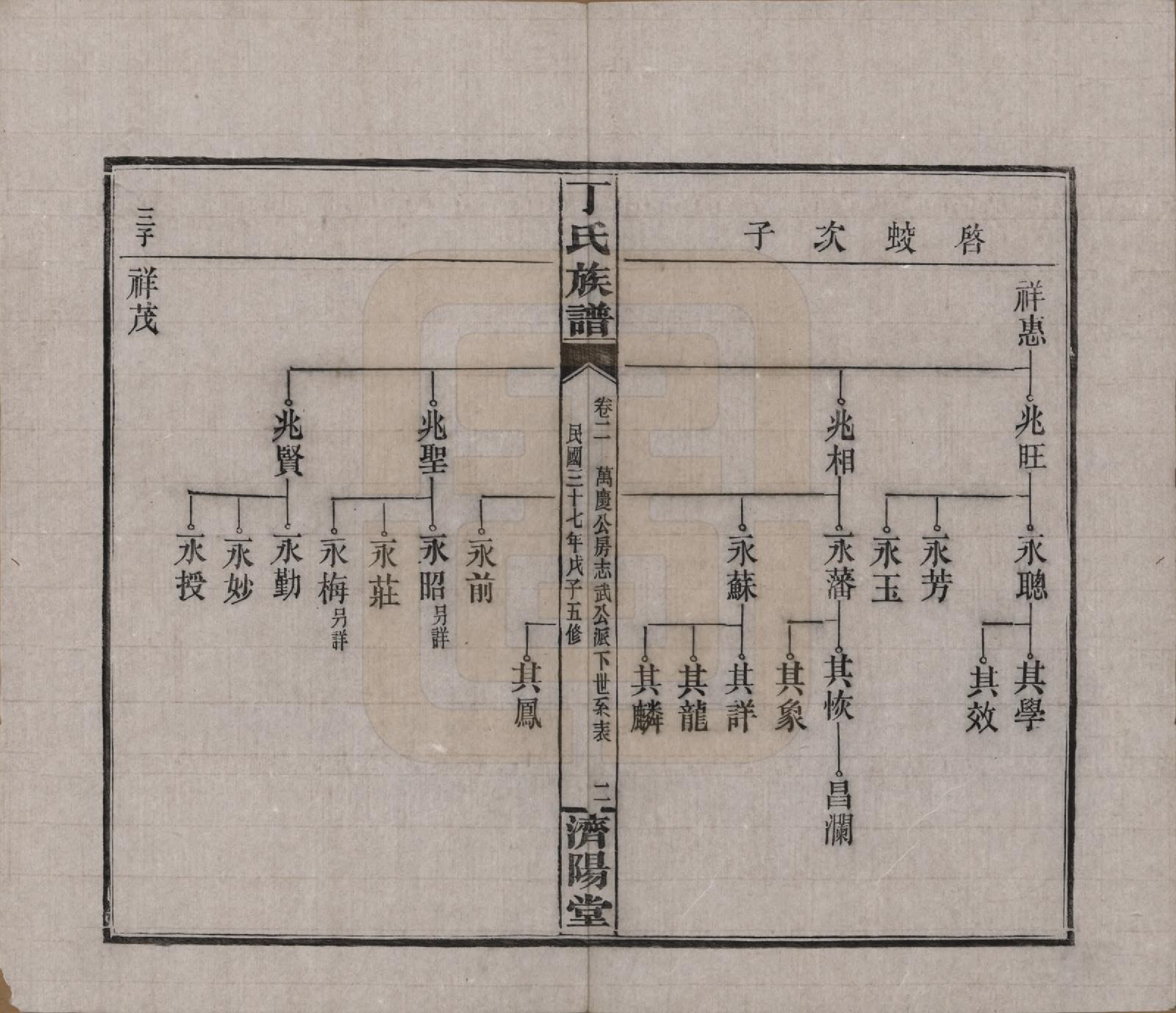 GTJP0289.丁.湖南湘阴.丁氏族谱十四卷卷首二卷.民国三十七年（1948）_002.pdf_第2页