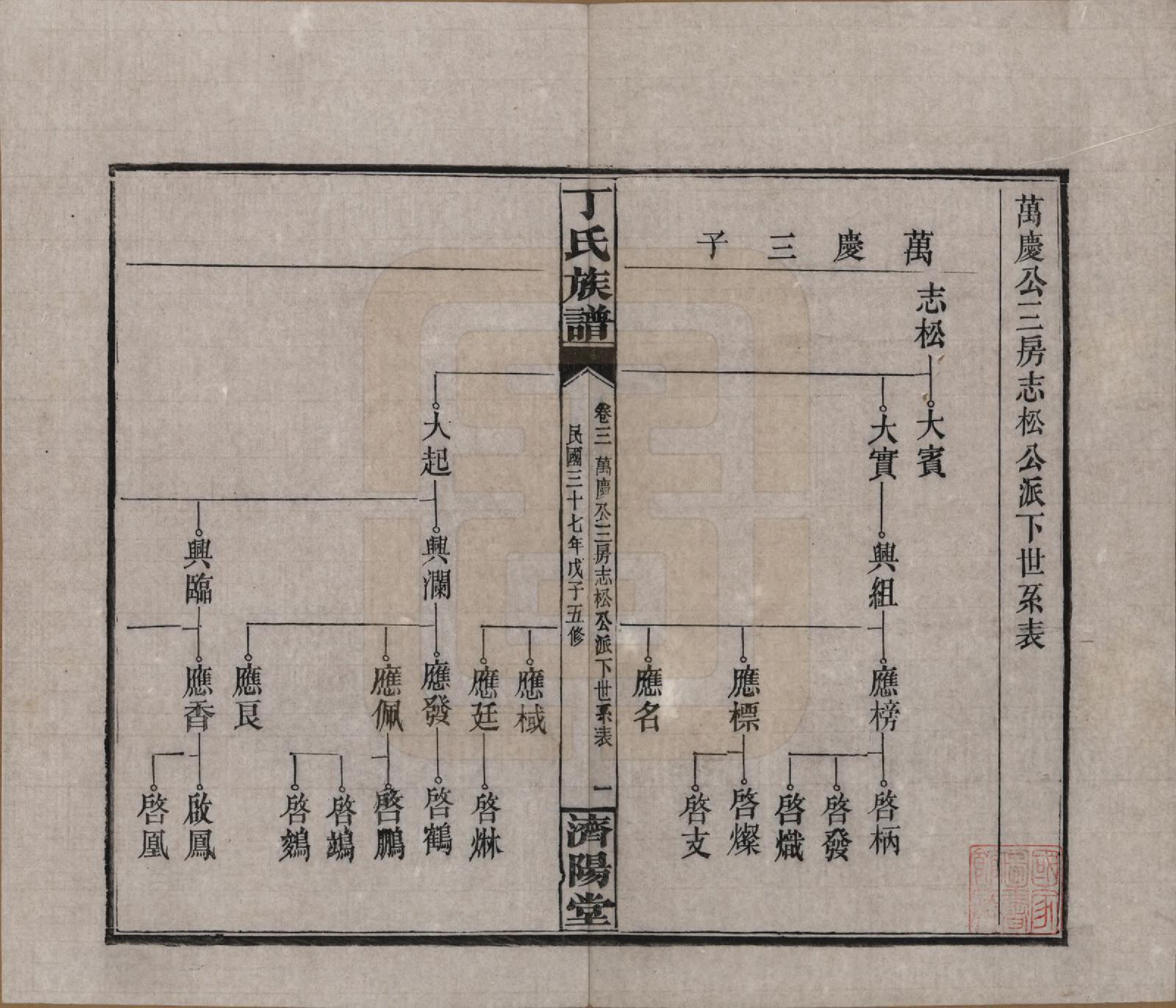 GTJP0289.丁.湖南湘阴.丁氏族谱十四卷卷首二卷.民国三十七年（1948）_003.pdf_第1页
