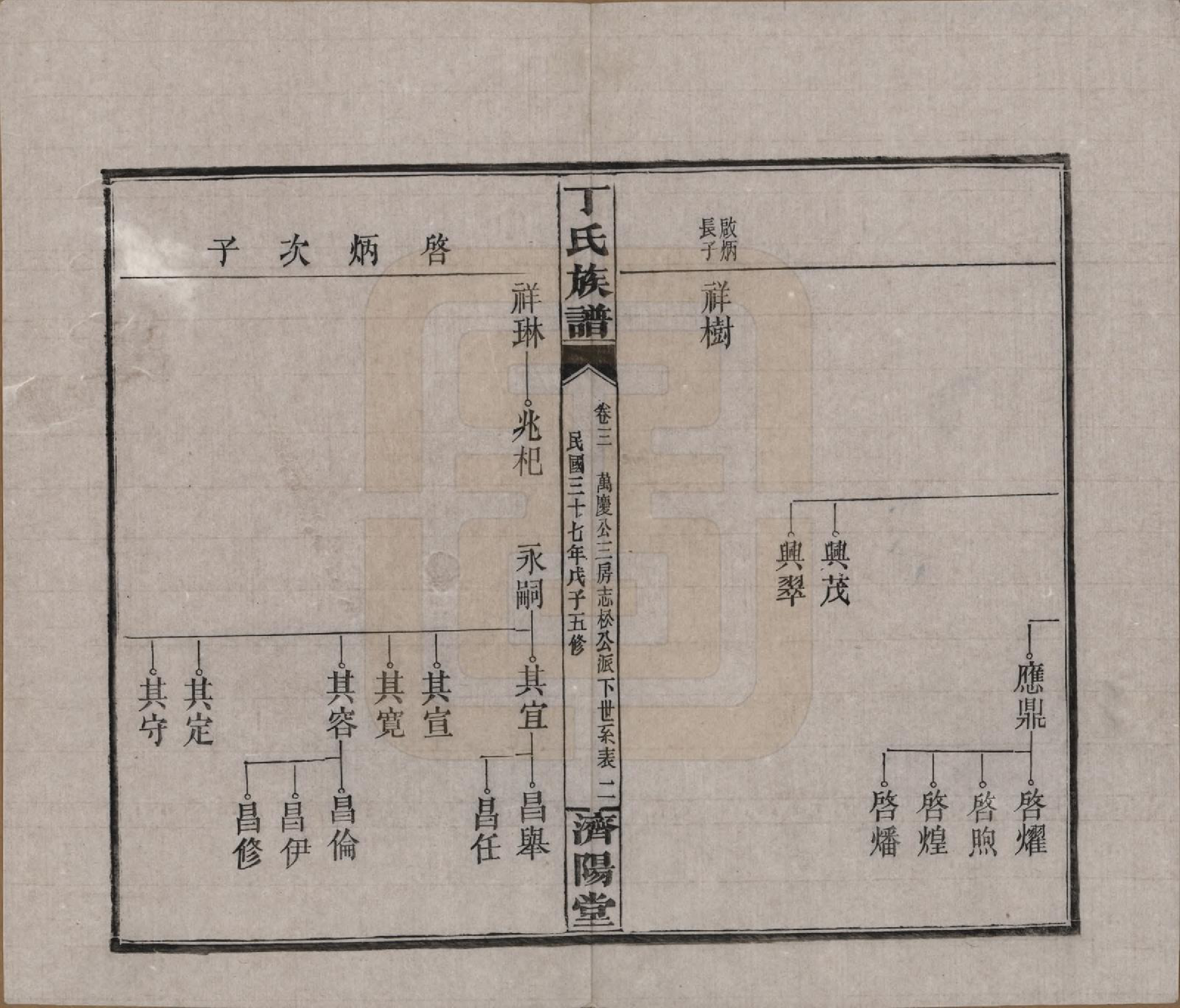 GTJP0289.丁.湖南湘阴.丁氏族谱十四卷卷首二卷.民国三十七年（1948）_003.pdf_第2页