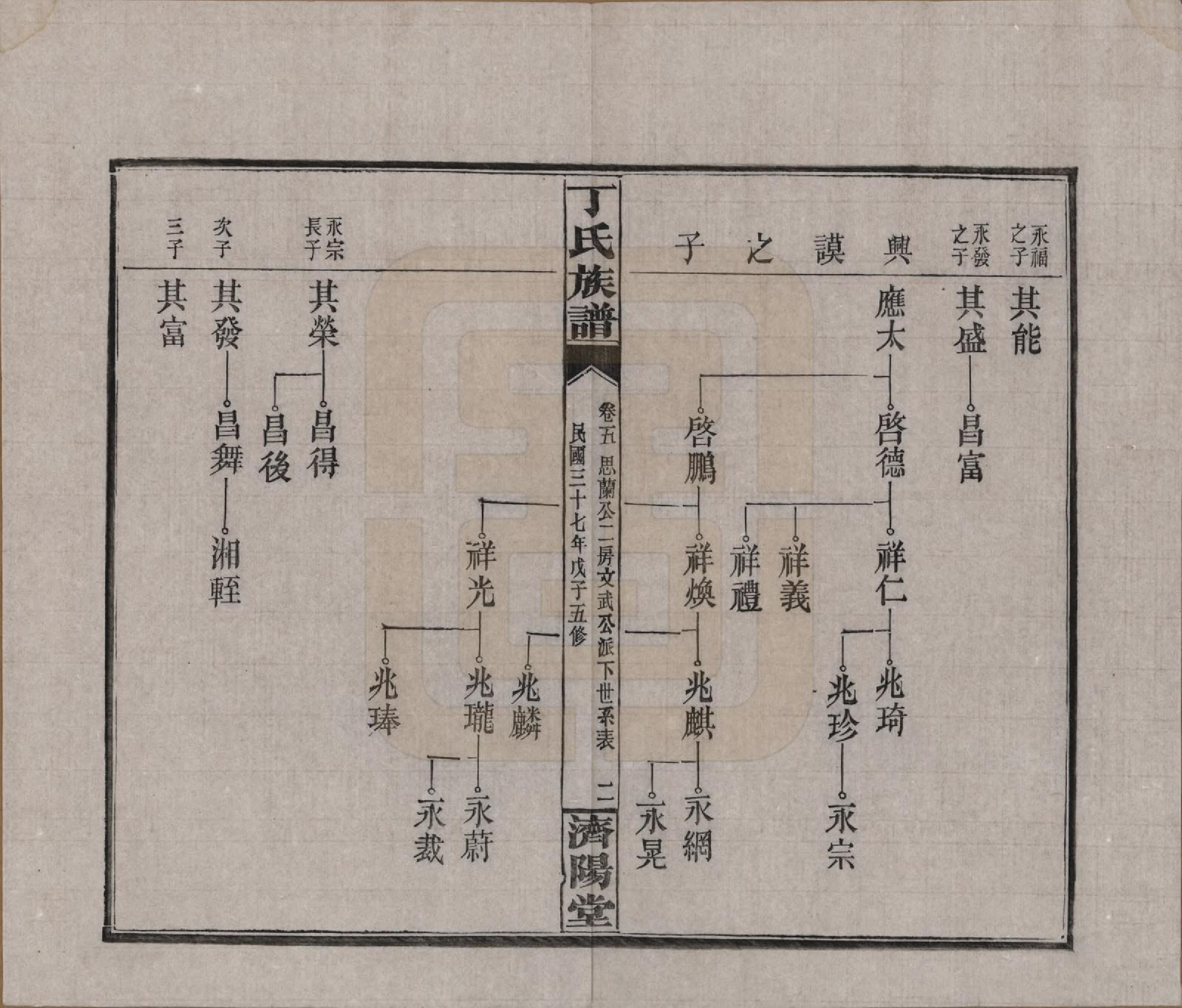GTJP0289.丁.湖南湘阴.丁氏族谱十四卷卷首二卷.民国三十七年（1948）_005.pdf_第2页
