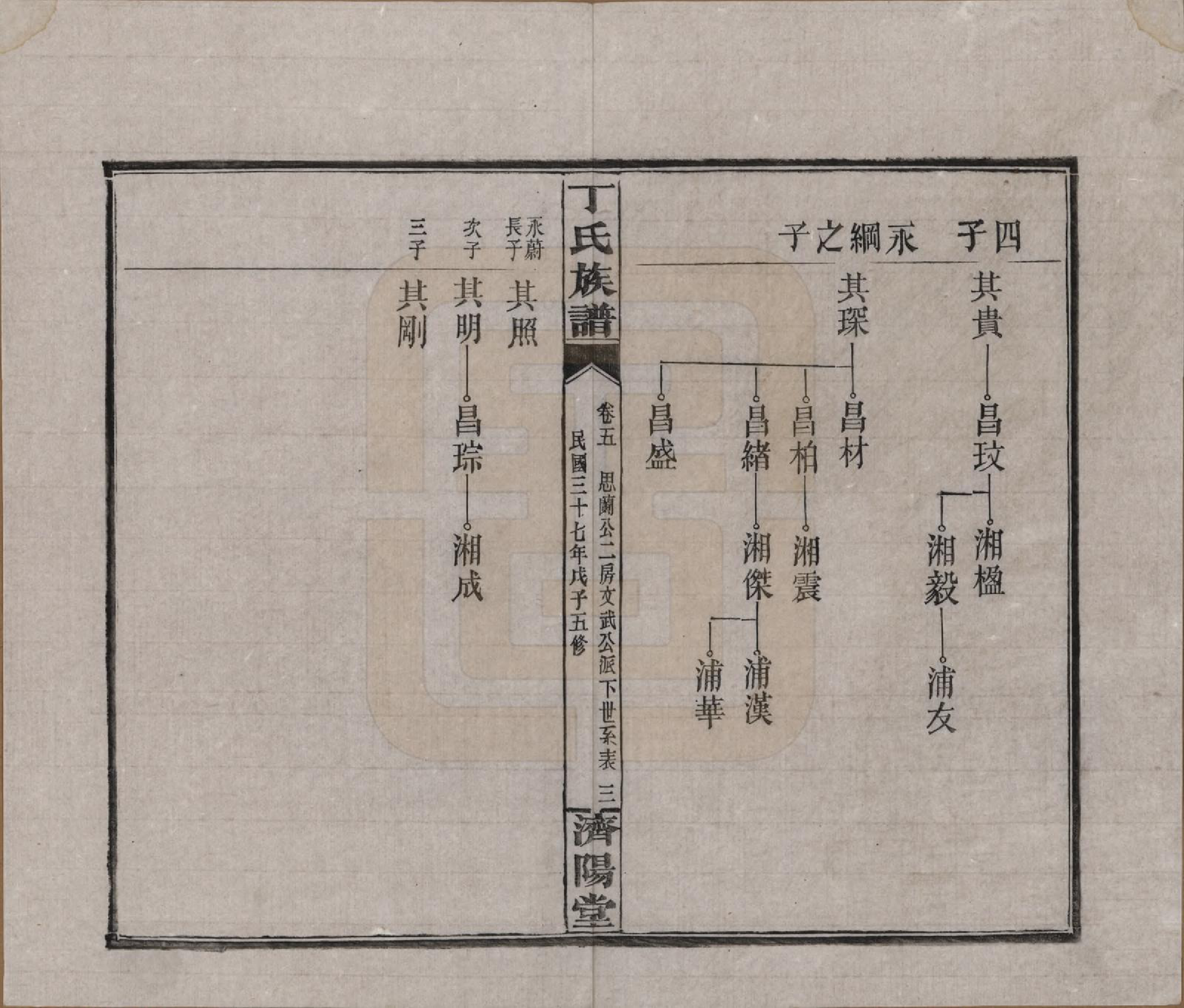 GTJP0289.丁.湖南湘阴.丁氏族谱十四卷卷首二卷.民国三十七年（1948）_005.pdf_第3页