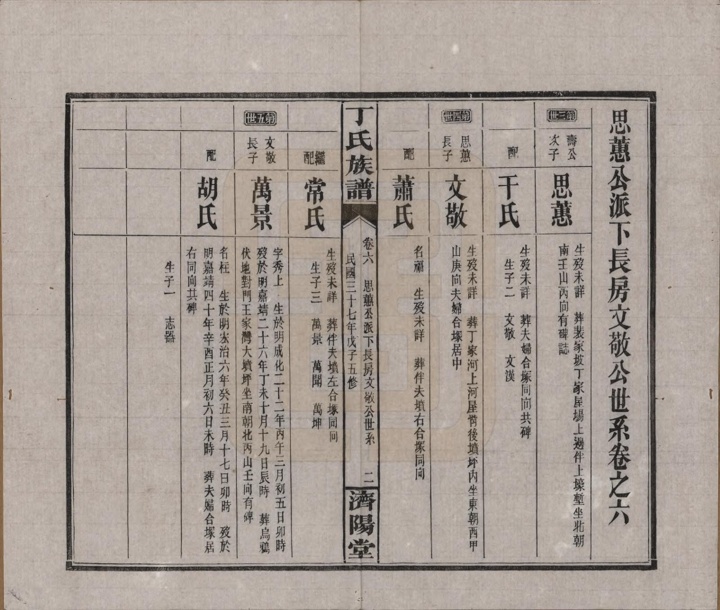 GTJP0289.丁.湖南湘阴.丁氏族谱十四卷卷首二卷.民国三十七年（1948）_006.pdf_第2页