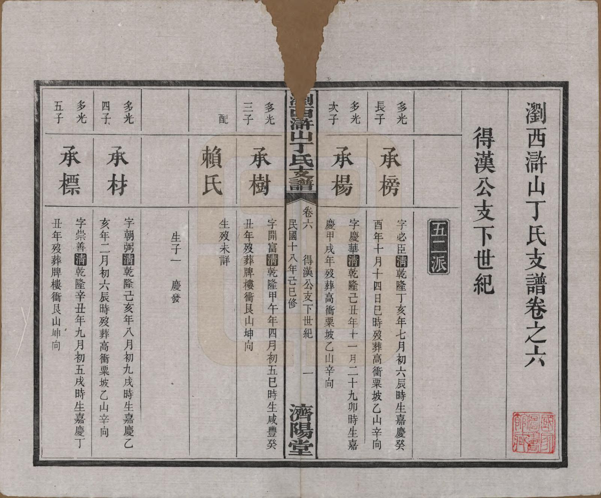 GTJP0290.丁.湖南浏阳.浏西浒山丁氏支谱十一卷.民国十八年（1929）_006.pdf_第1页