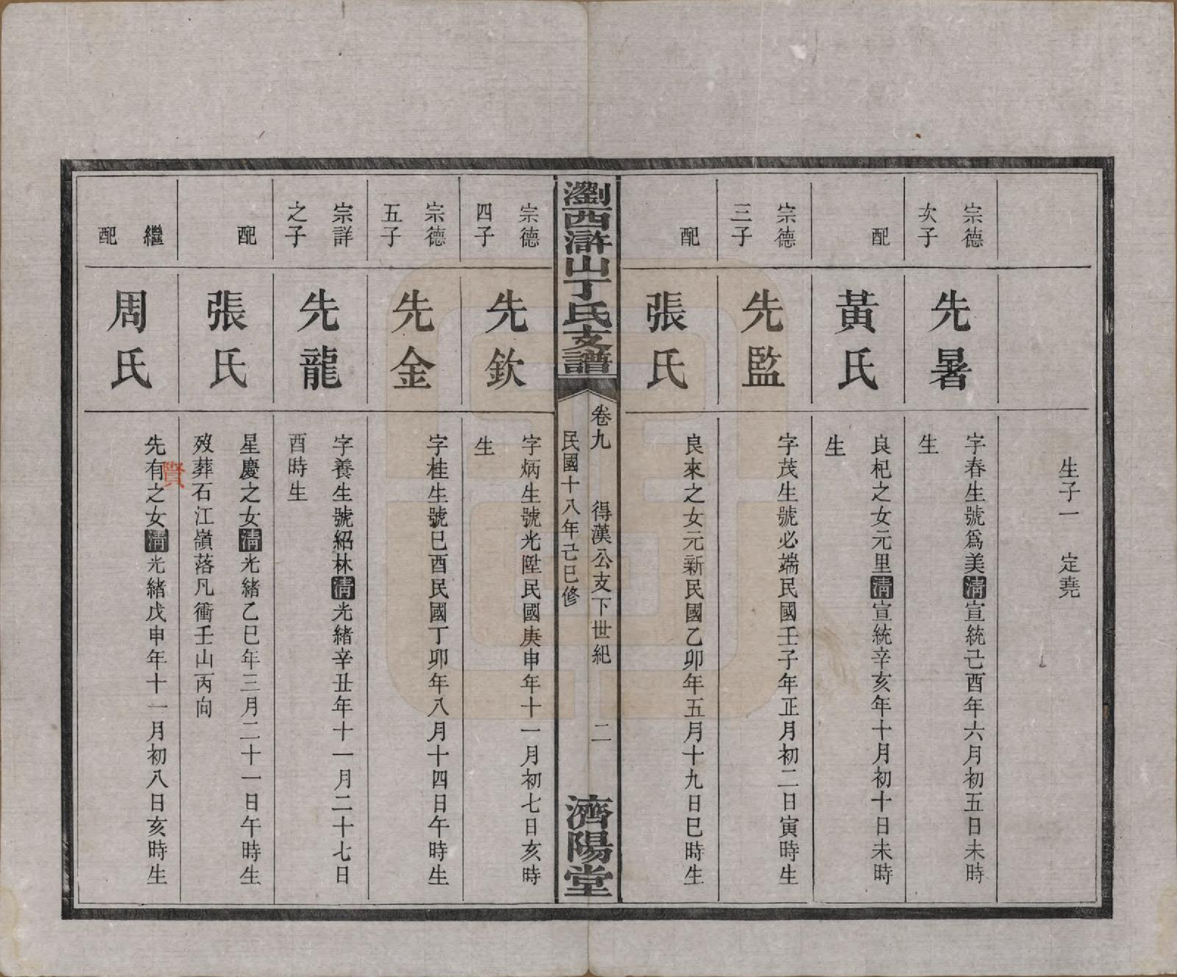 GTJP0290.丁.湖南浏阳.浏西浒山丁氏支谱十一卷.民国十八年（1929）_009.pdf_第2页