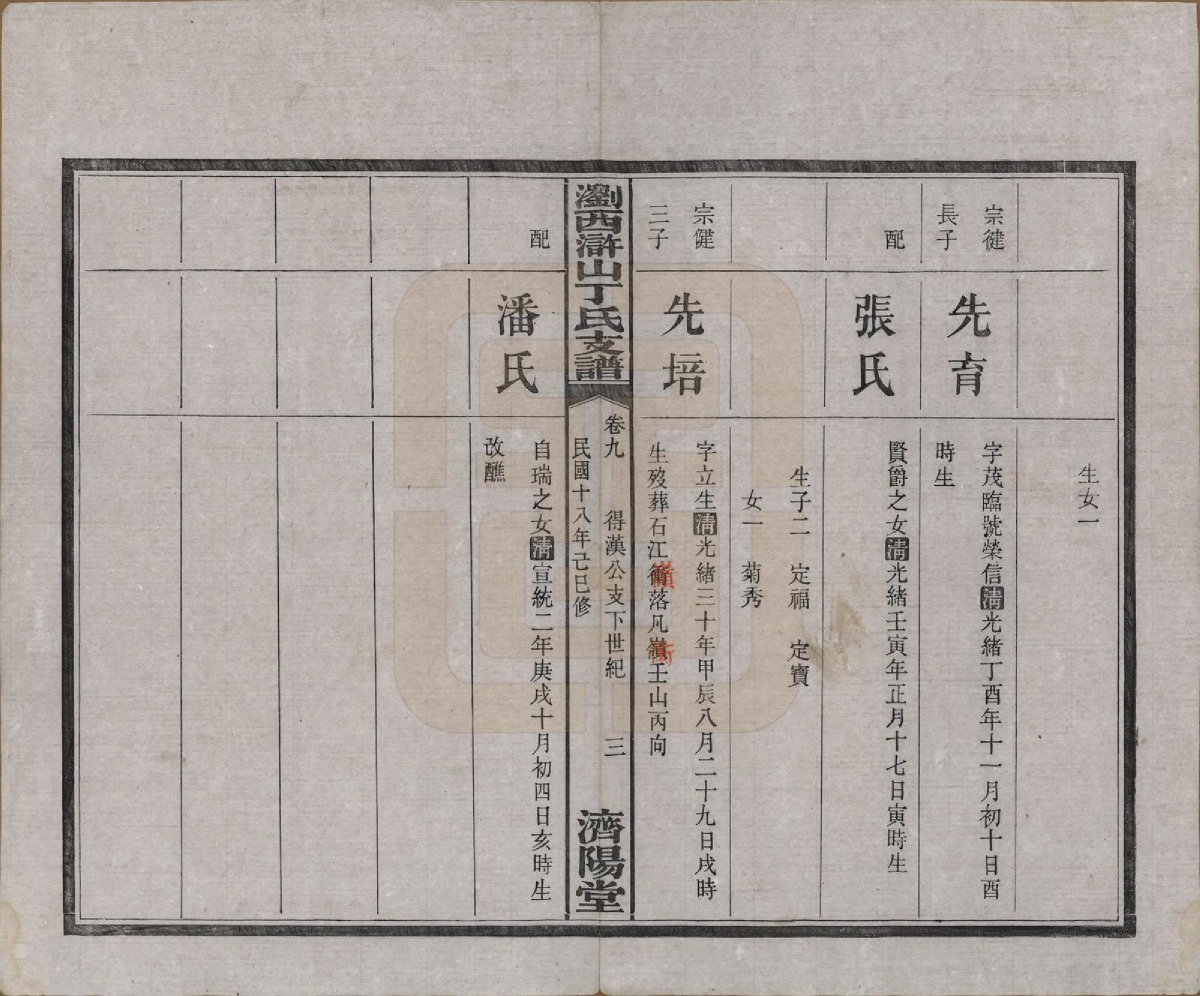 GTJP0290.丁.湖南浏阳.浏西浒山丁氏支谱十一卷.民国十八年（1929）_009.pdf_第3页