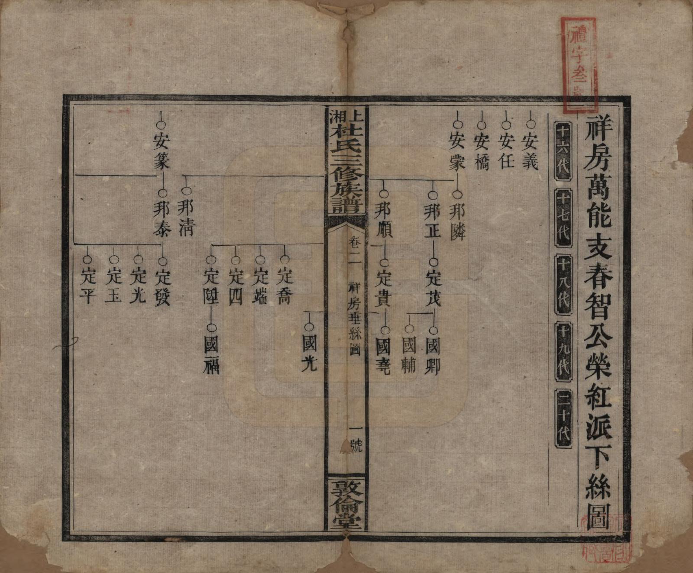 GTJP0312.杜.湖南湘乡.湘乡大木动杜氏三修族谱二十一卷首.民国五年[1916]_002.pdf_第1页