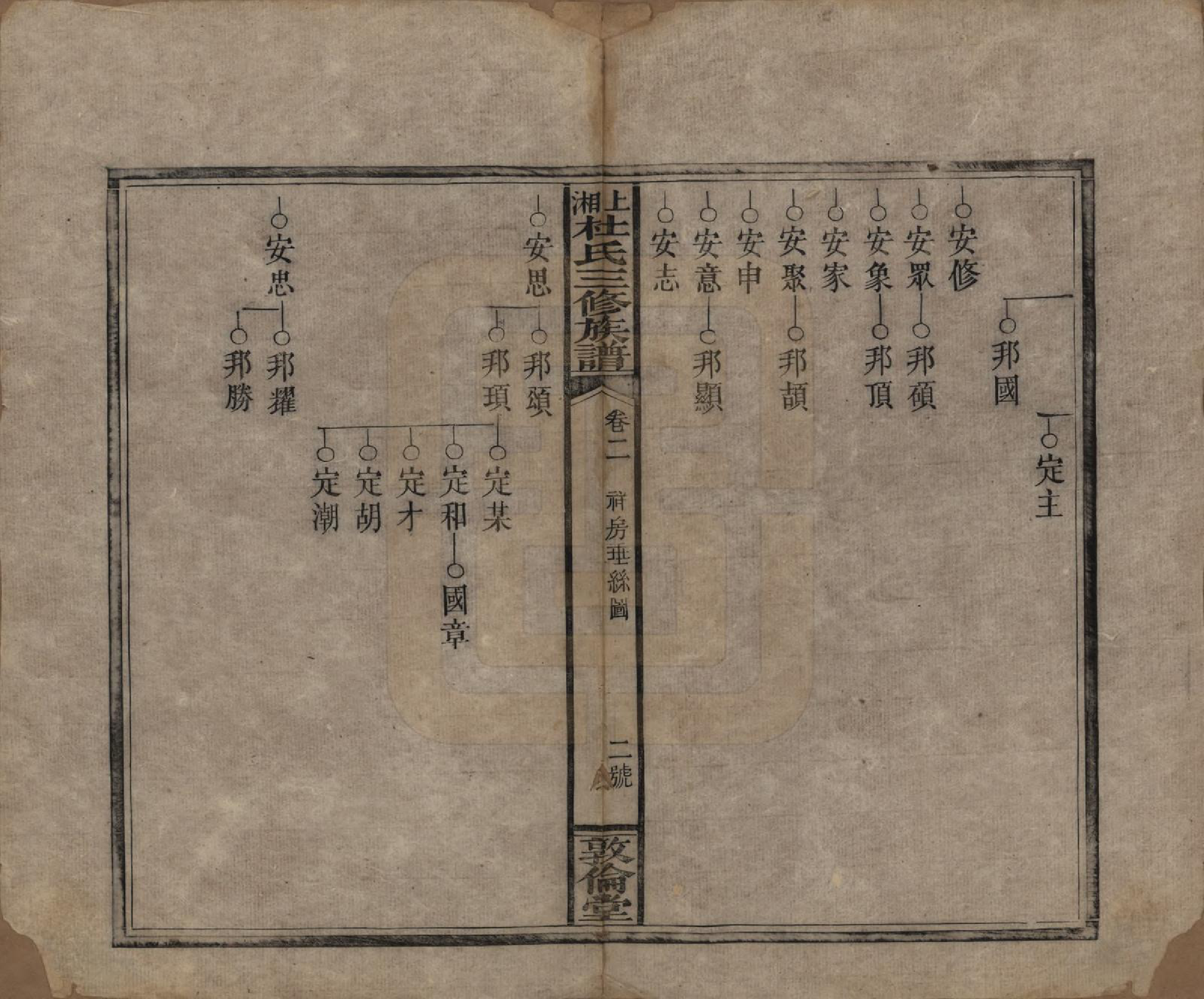 GTJP0312.杜.湖南湘乡.湘乡大木动杜氏三修族谱二十一卷首.民国五年[1916]_002.pdf_第2页