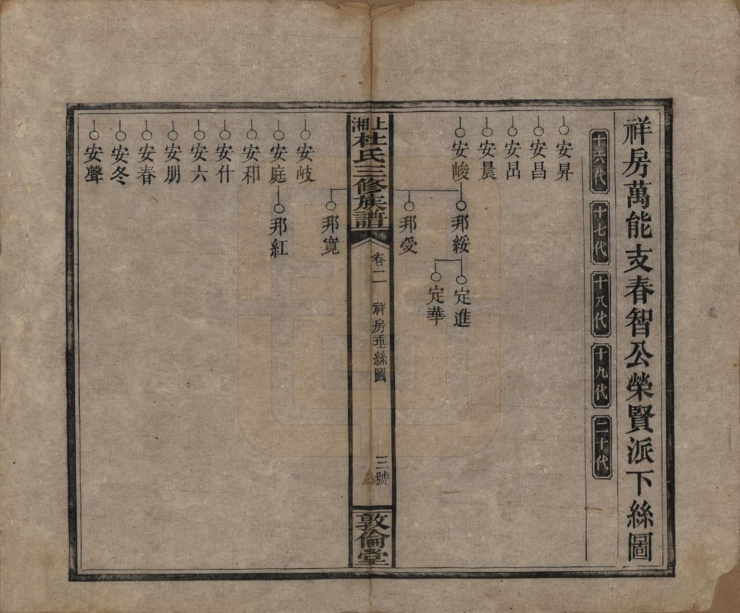 GTJP0312.杜.湖南湘乡.湘乡大木动杜氏三修族谱二十一卷首.民国五年[1916]_002.pdf_第3页