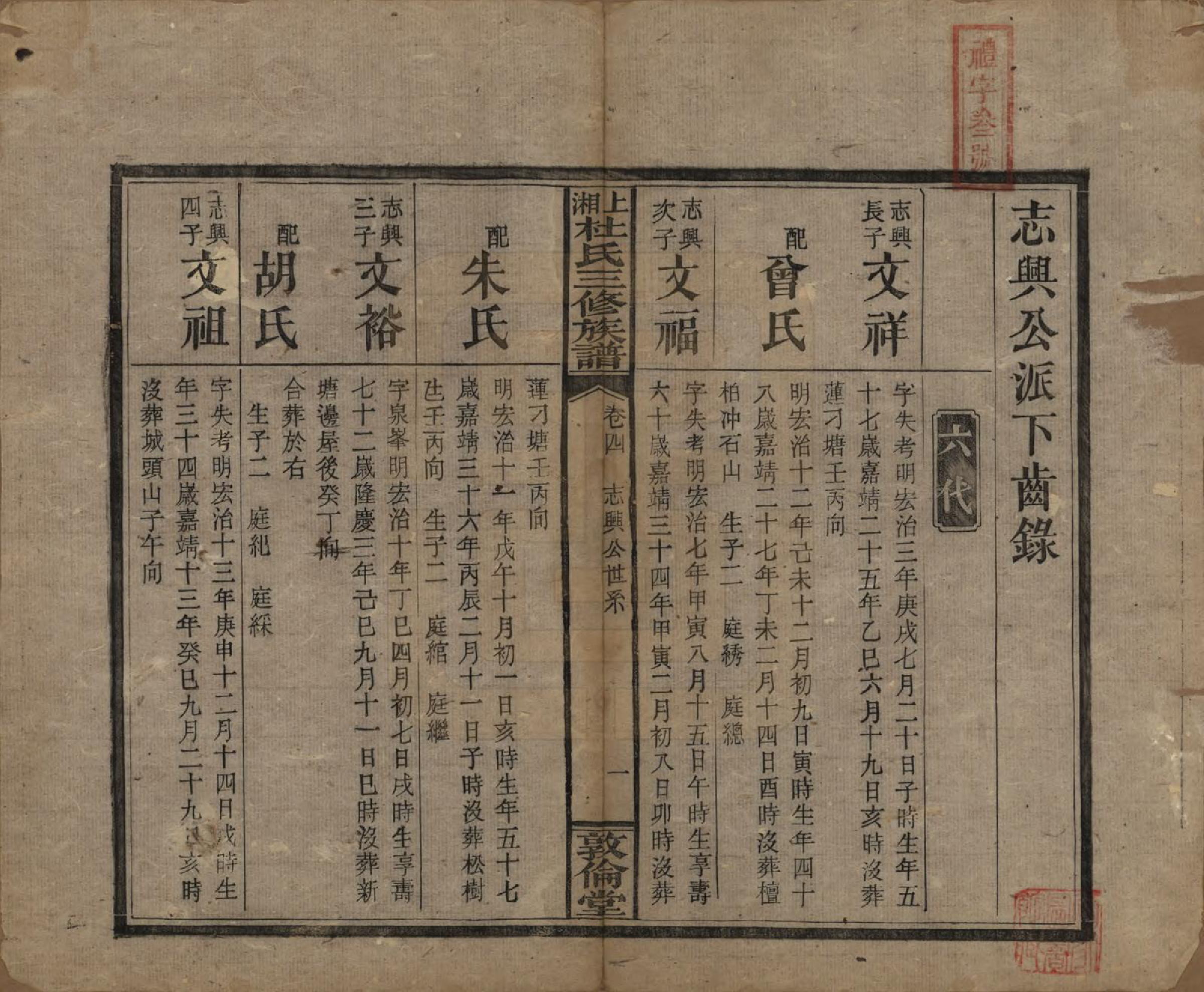 GTJP0312.杜.湖南湘乡.湘乡大木动杜氏三修族谱二十一卷首.民国五年[1916]_004.pdf_第1页