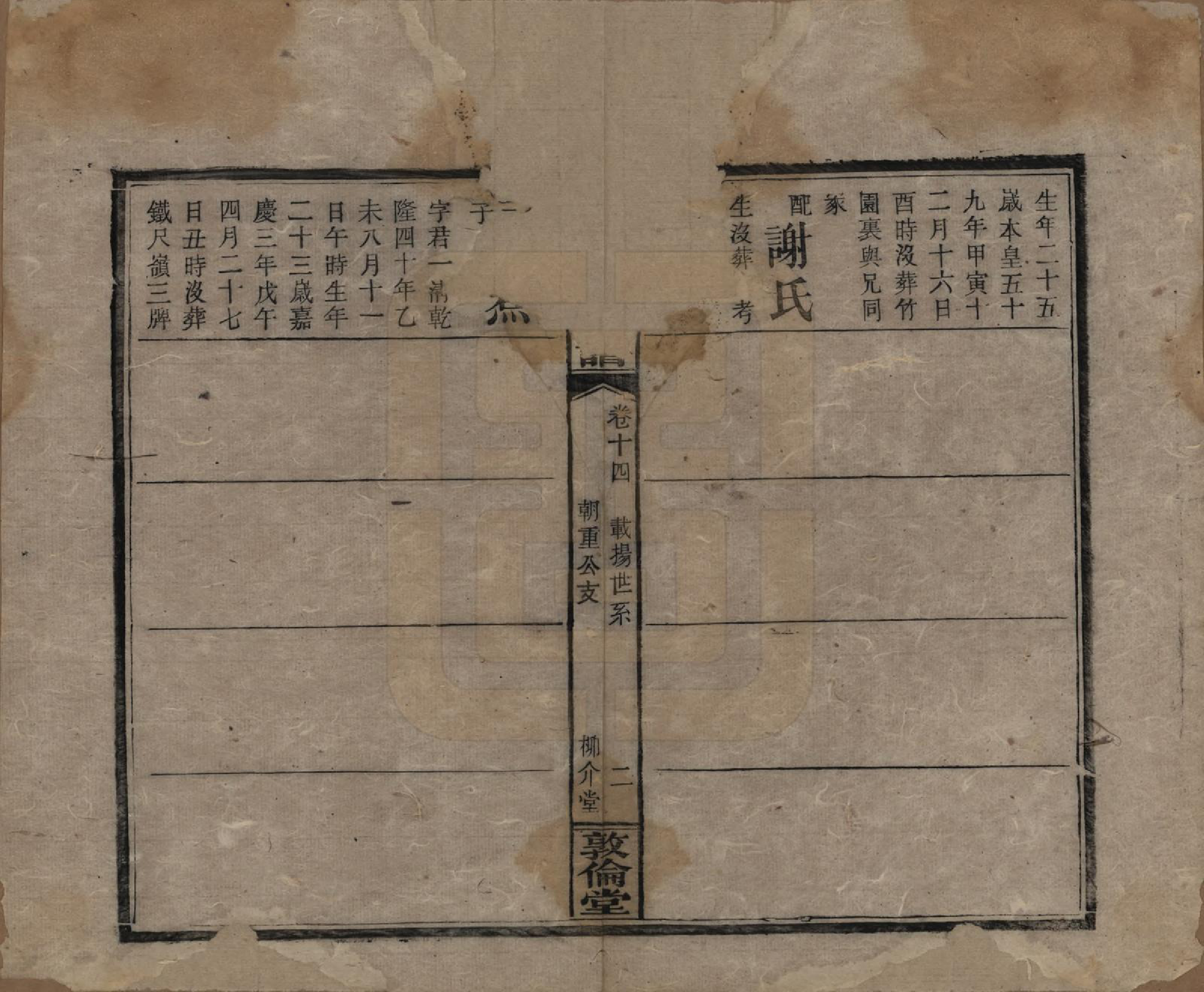 GTJP0312.杜.湖南湘乡.湘乡大木动杜氏三修族谱二十一卷首.民国五年[1916]_014.pdf_第2页