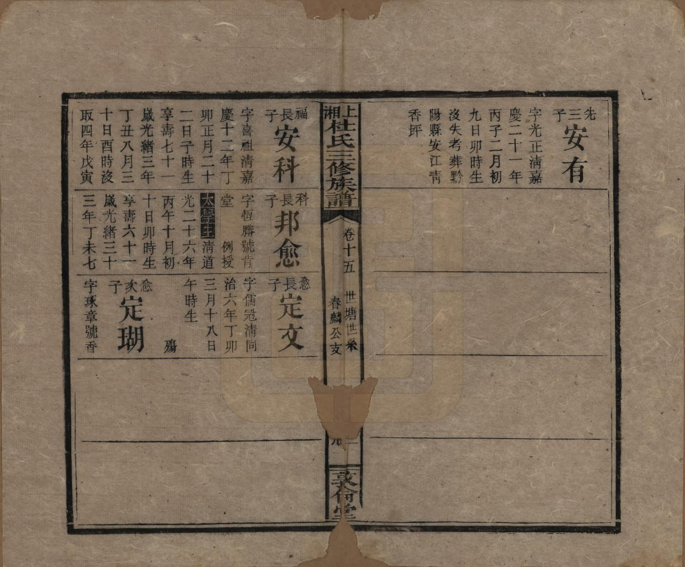 GTJP0312.杜.湖南湘乡.湘乡大木动杜氏三修族谱二十一卷首.民国五年[1916]_015.pdf_第3页