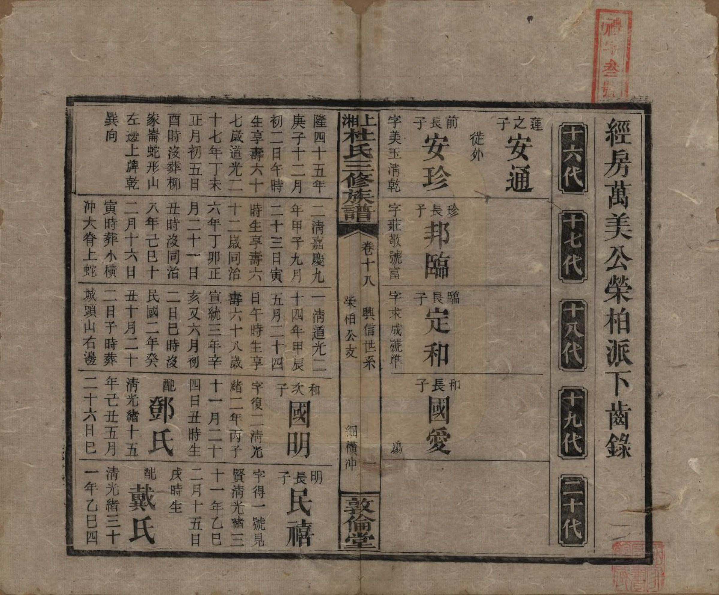 GTJP0312.杜.湖南湘乡.湘乡大木动杜氏三修族谱二十一卷首.民国五年[1916]_018.pdf