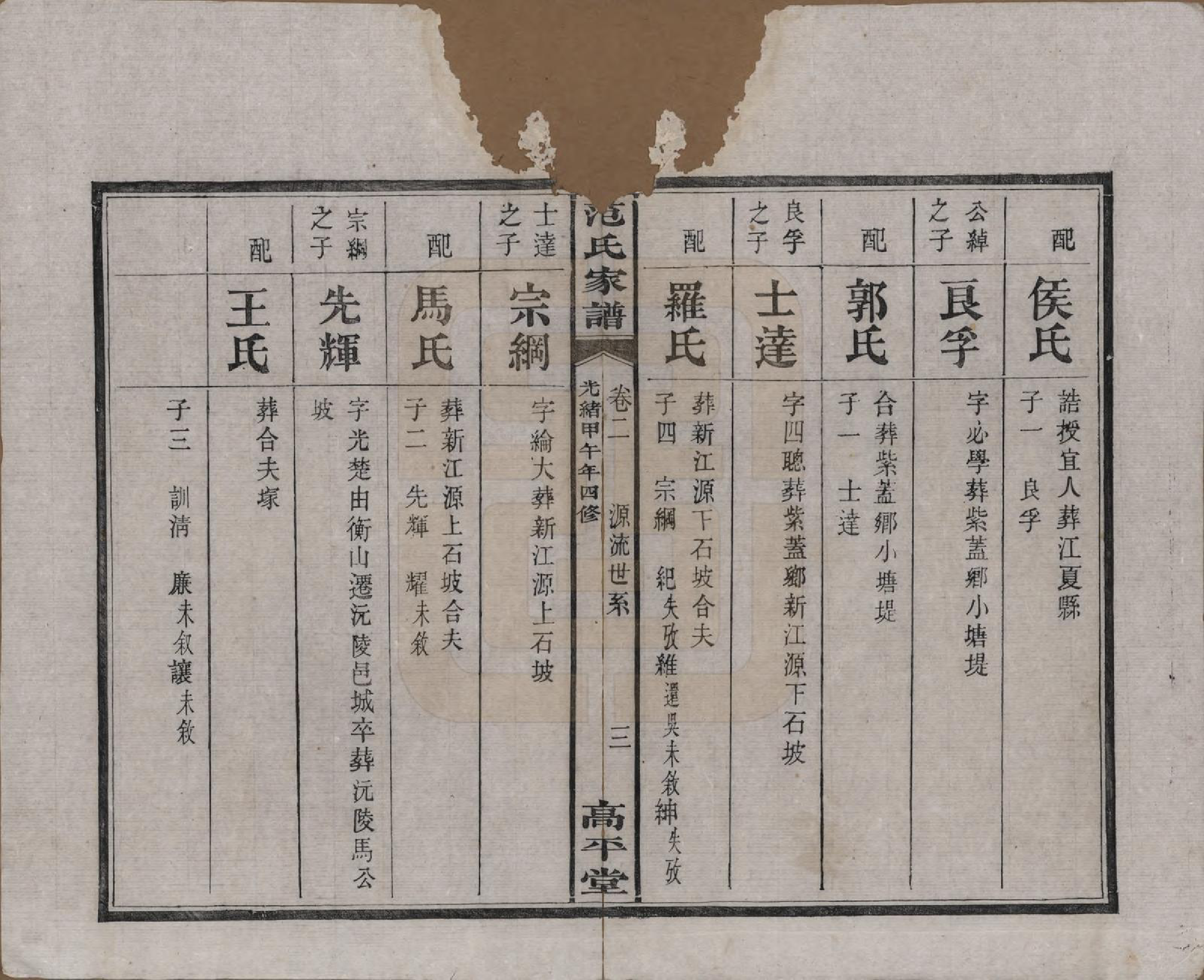 GTJP0323.范.湖南长沙、湘阴.范氏家谱九卷.清光绪二十年（1894）_002.pdf_第3页
