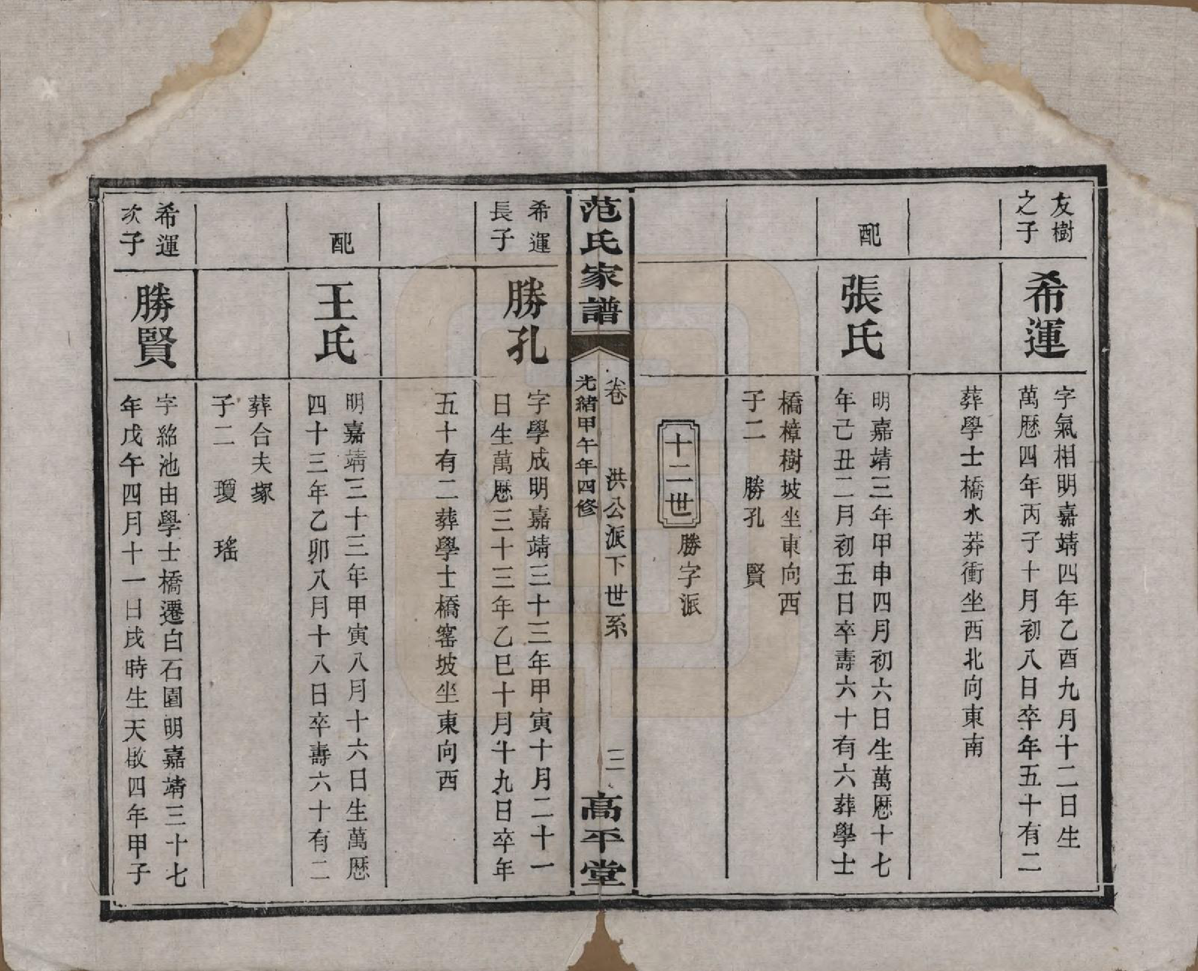 GTJP0323.范.湖南长沙、湘阴.范氏家谱九卷.清光绪二十年（1894）_009.pdf_第3页