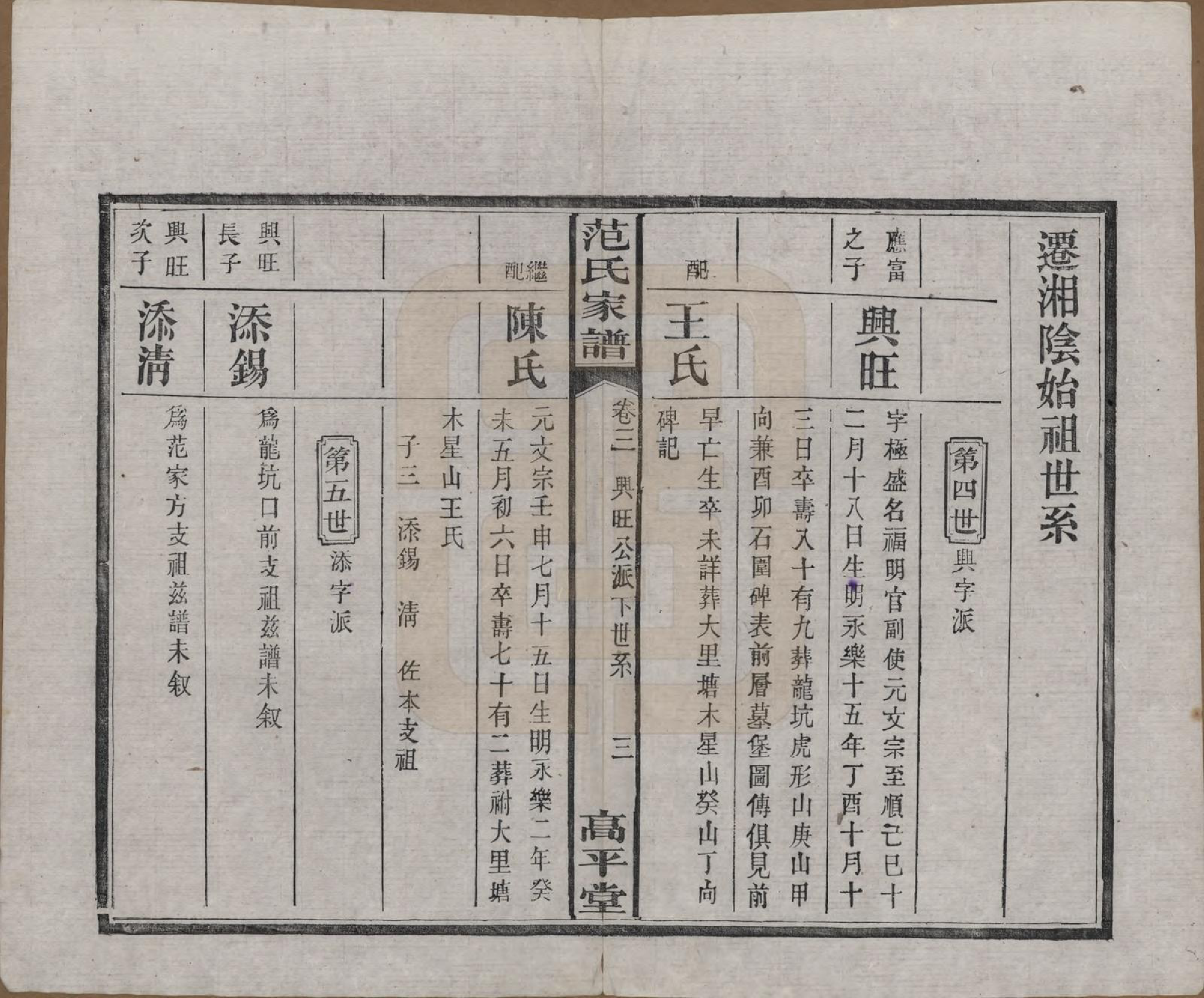 GTJP0325.范.湖南湘阴.范氏家谱六卷.清宣统二年(1910)_003.pdf_第3页