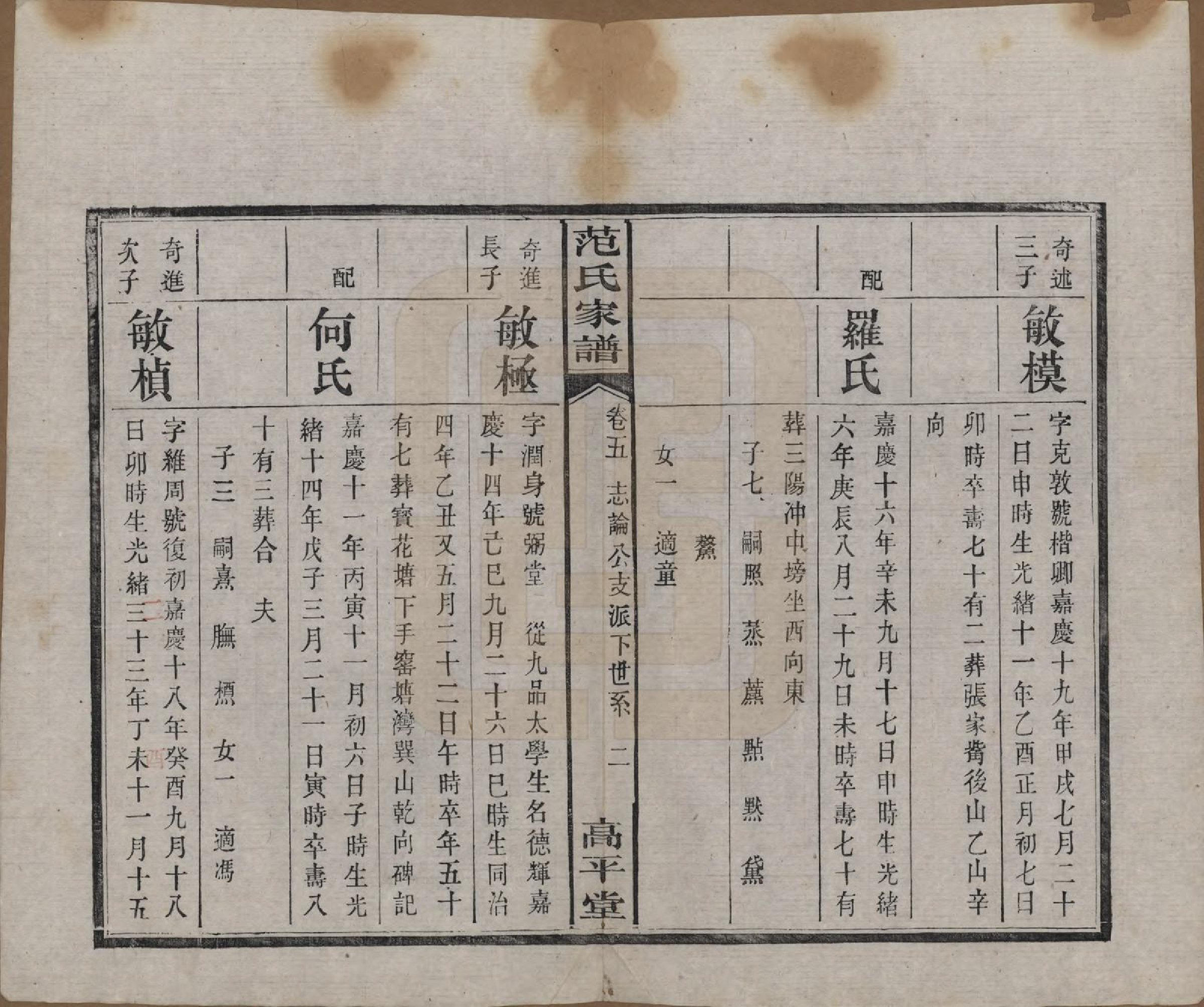 GTJP0325.范.湖南湘阴.范氏家谱六卷.清宣统二年(1910)_005.pdf_第2页