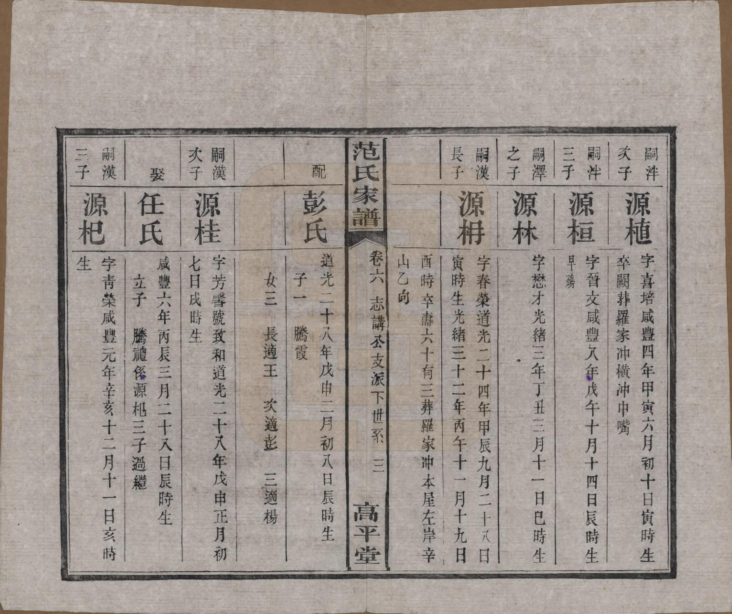 GTJP0325.范.湖南湘阴.范氏家谱六卷.清宣统二年(1910)_006.pdf_第3页