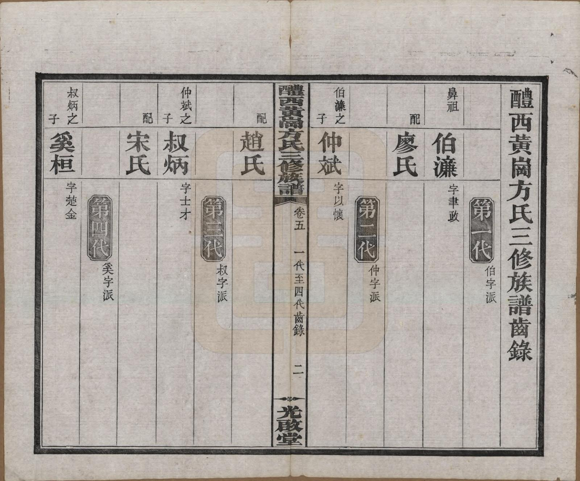 GTJP0328.方.湖南醴陵.醴西黄岗方氏三修族谱十卷首一卷.民国三年（1914）_005.pdf_第2页