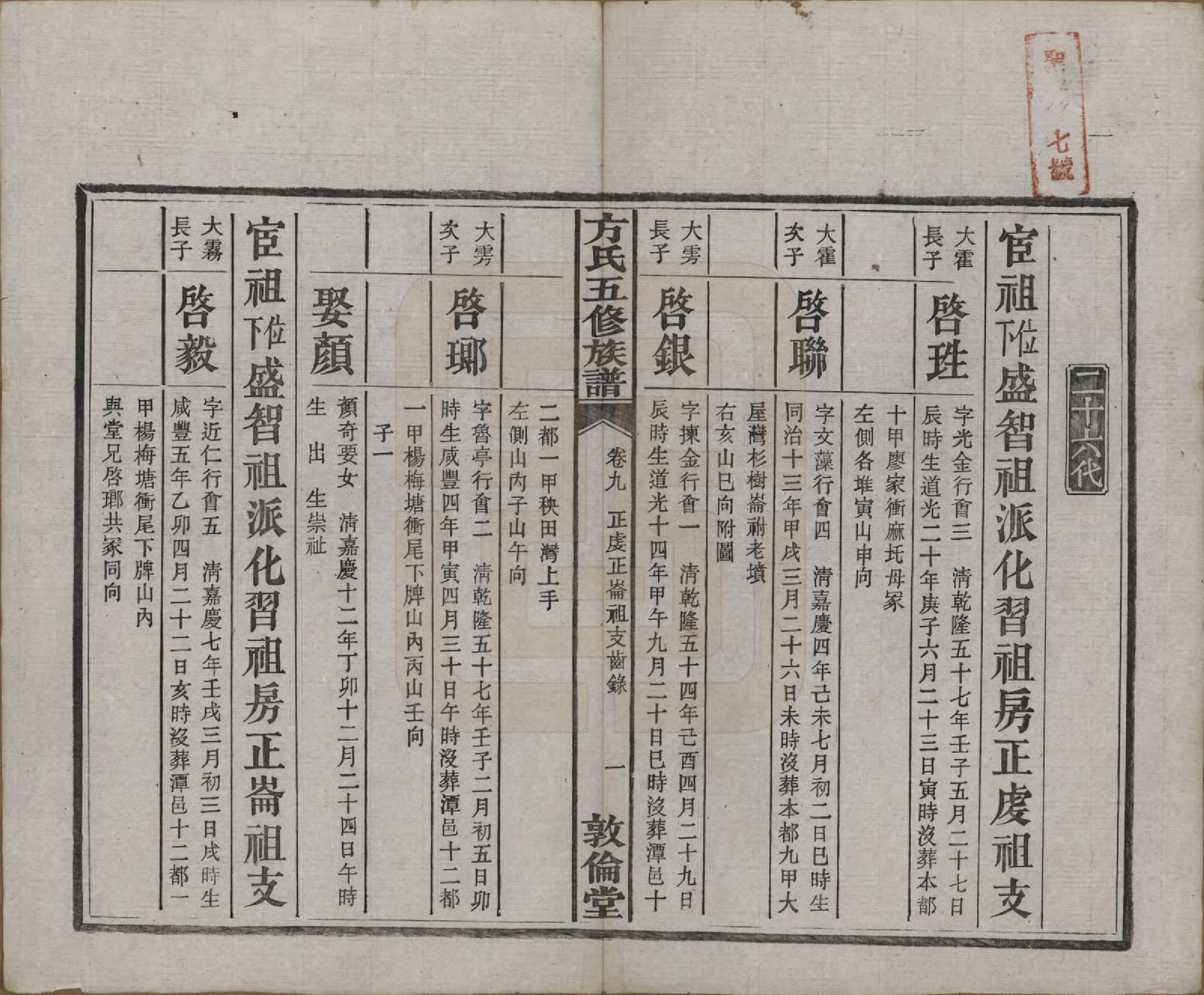 GTJP0329.方.湖南湘潭.方氏族谱二十四卷首一卷.民国十三年（1924）_009.pdf_第2页