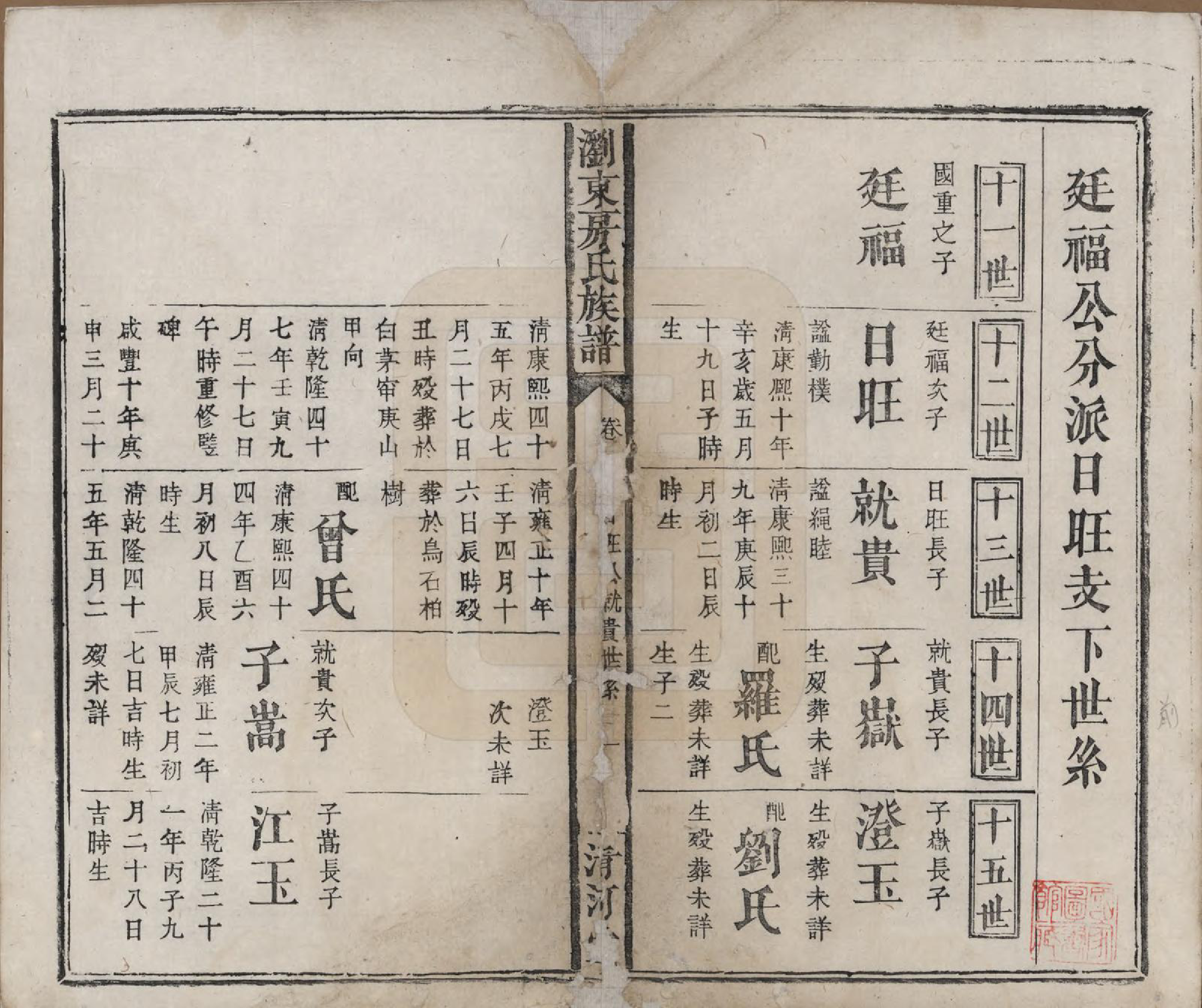GTJP0338.房.湖南浏阳.浏东房氏族谱四卷卷首一卷.清同治十一年（1872）_002.pdf_第1页