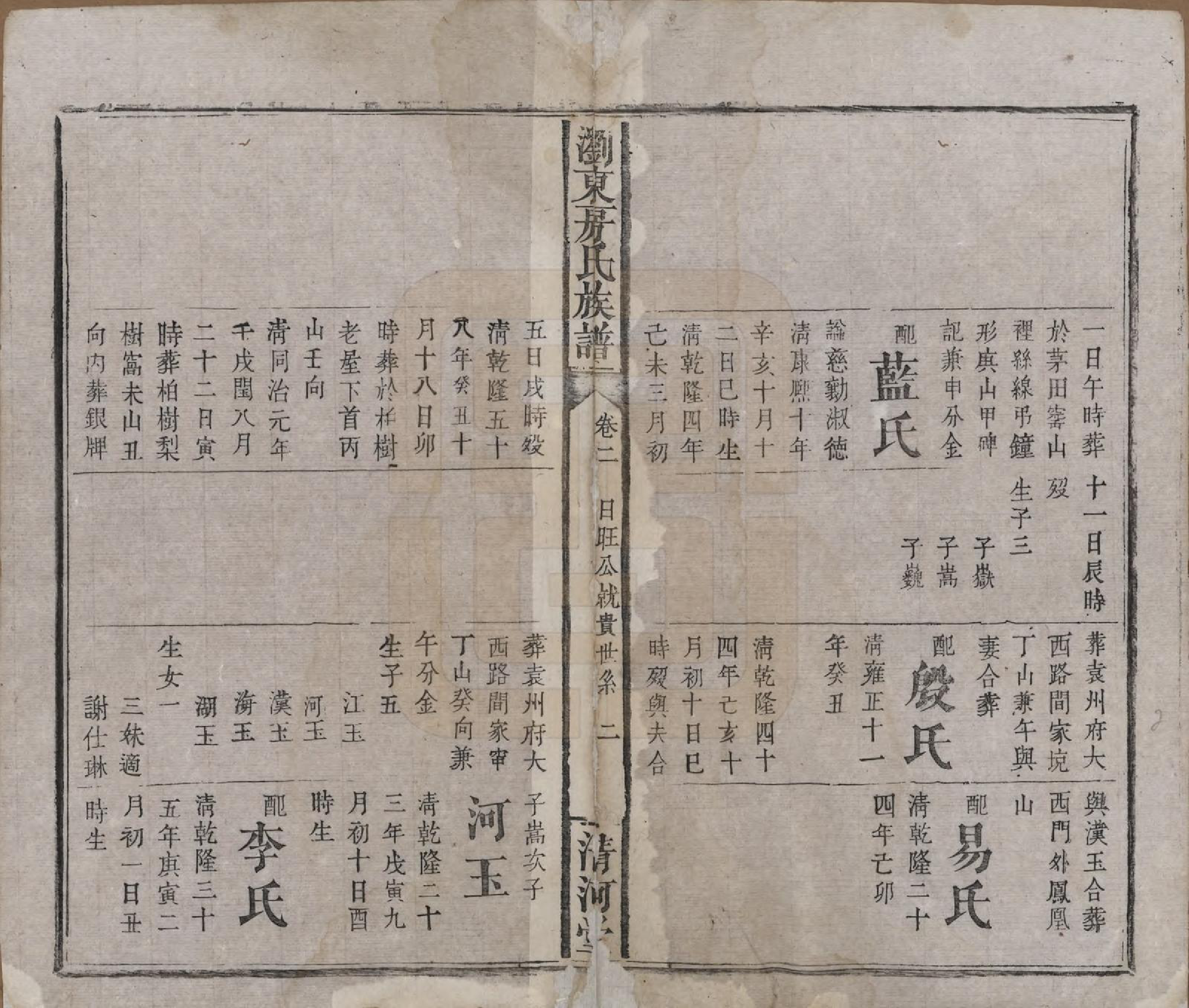 GTJP0338.房.湖南浏阳.浏东房氏族谱四卷卷首一卷.清同治十一年（1872）_002.pdf_第2页