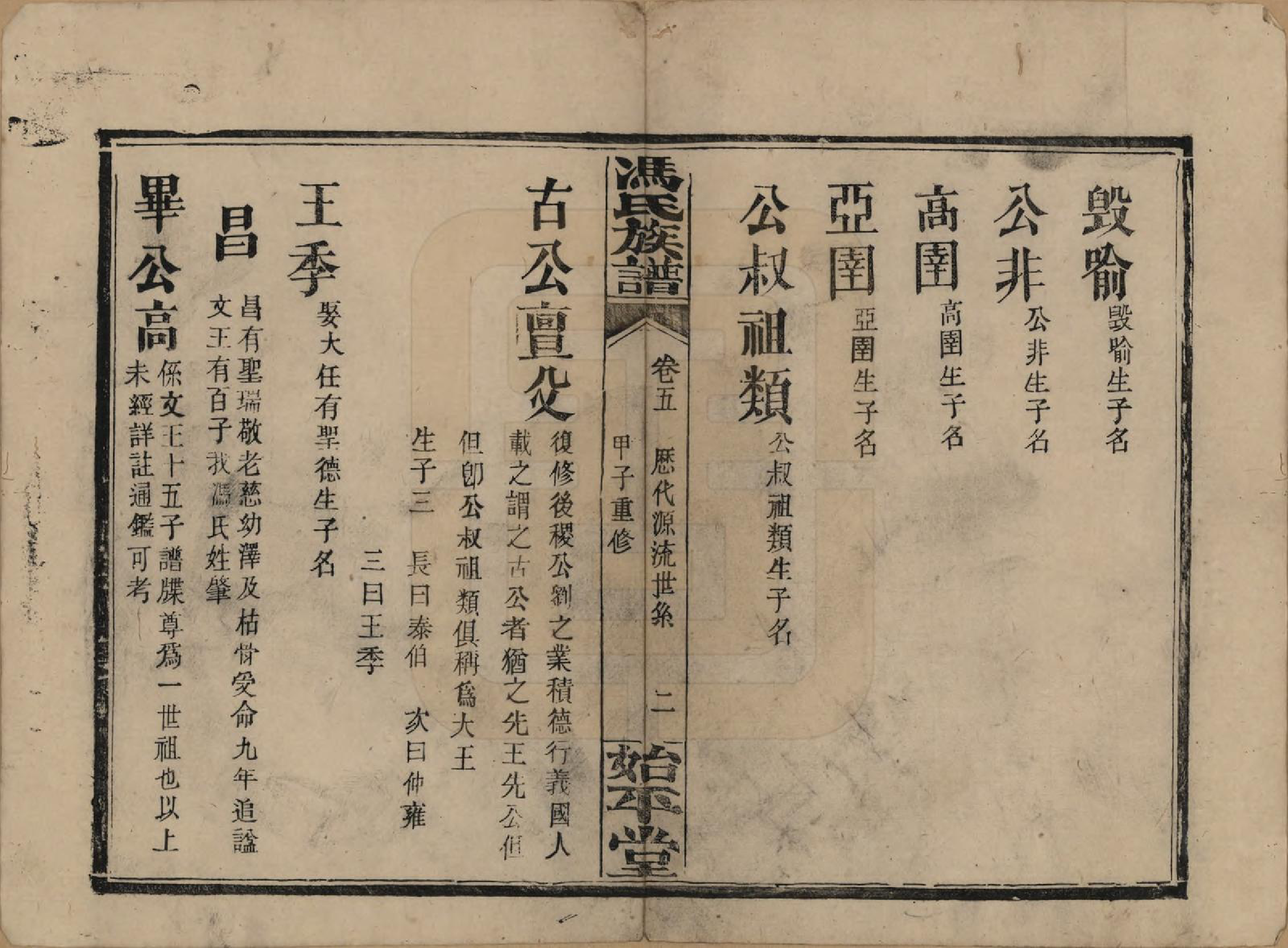 GTJP0343.冯.湖南.冯氏族谱.民国13年[1924]_005.pdf_第2页