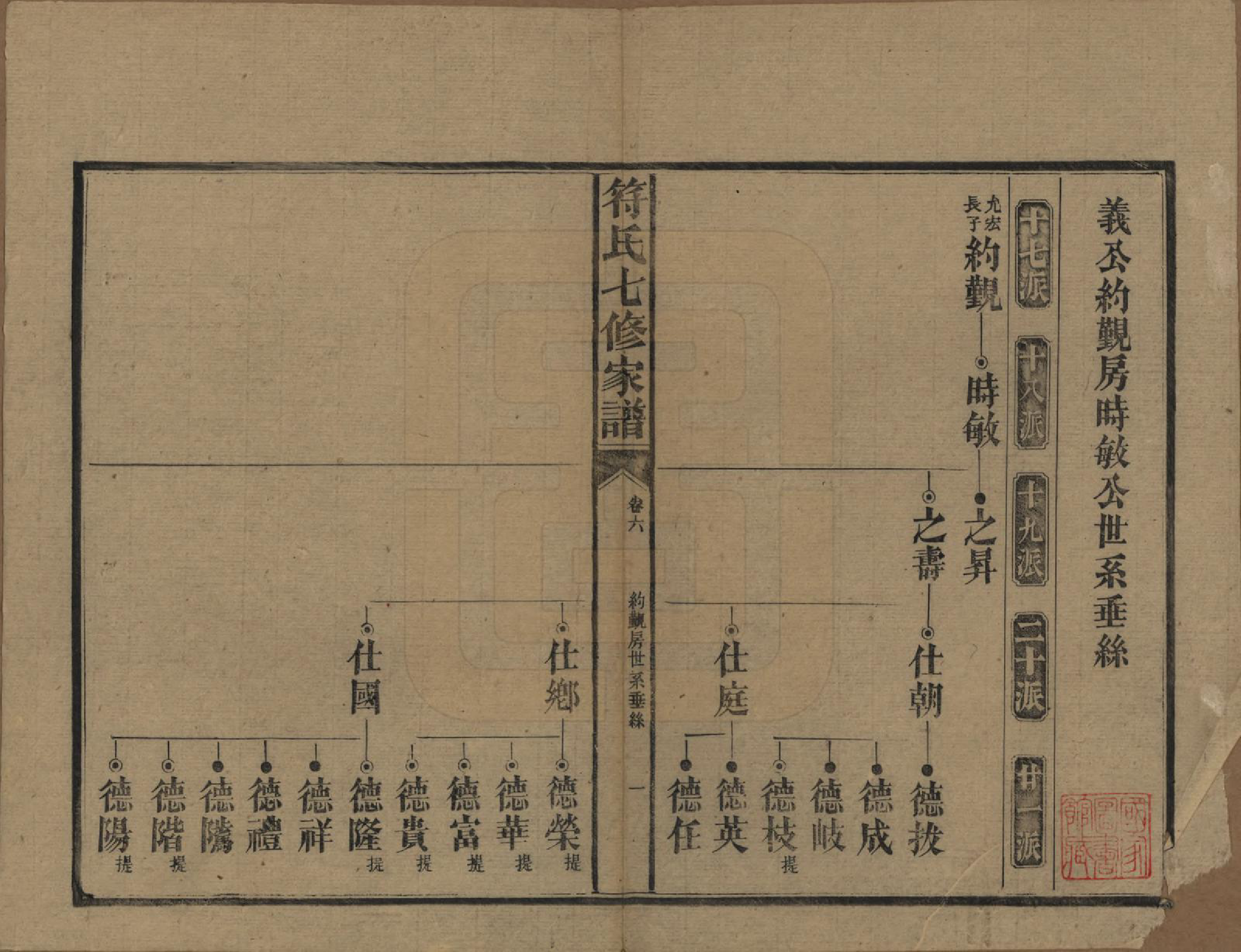 GTJP0359.符.湖南长沙.符氏七修家谱.民国30年[1941]_006.pdf_第1页