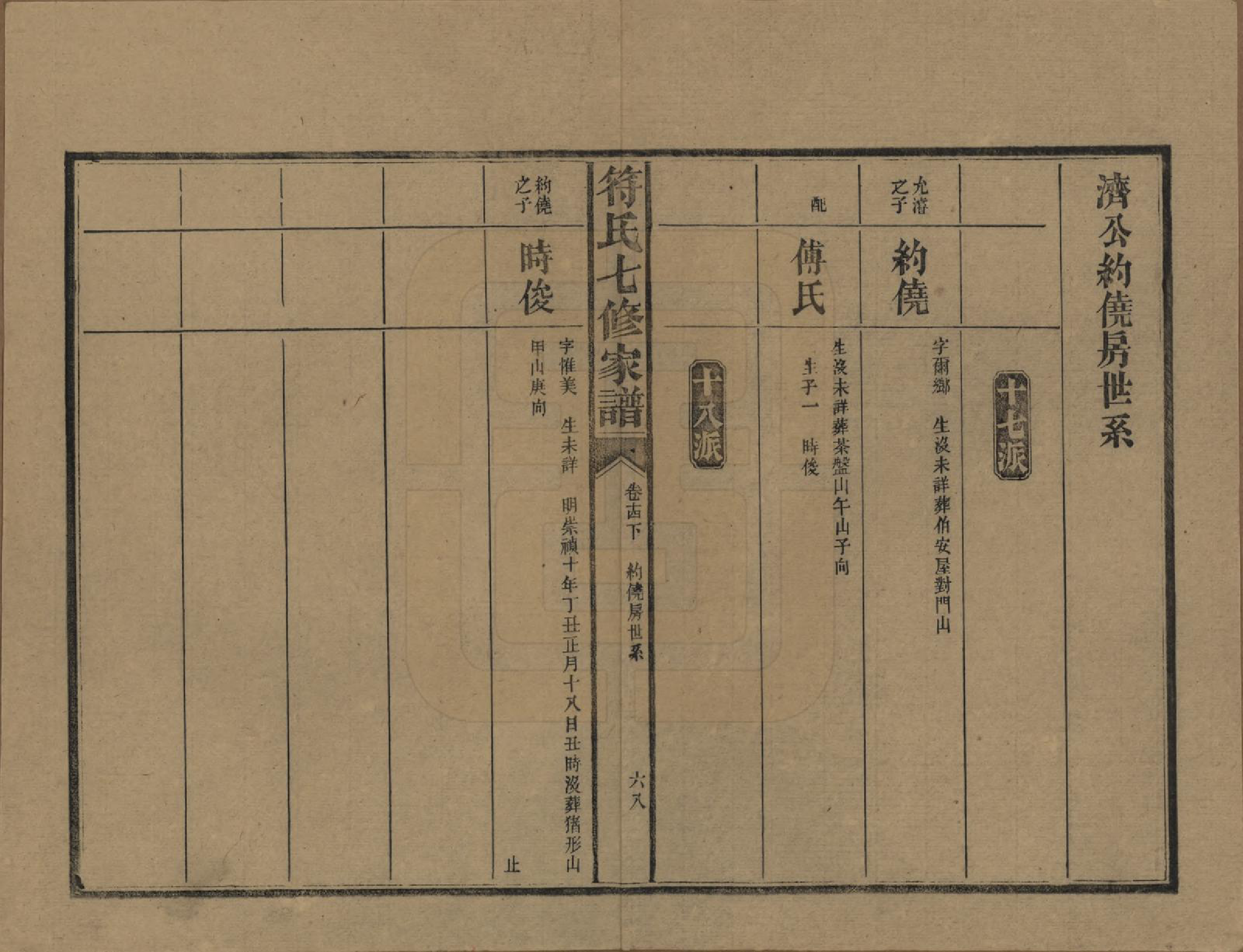 GTJP0359.符.湖南长沙.符氏七修家谱.民国30年[1941]_015.pdf_第3页