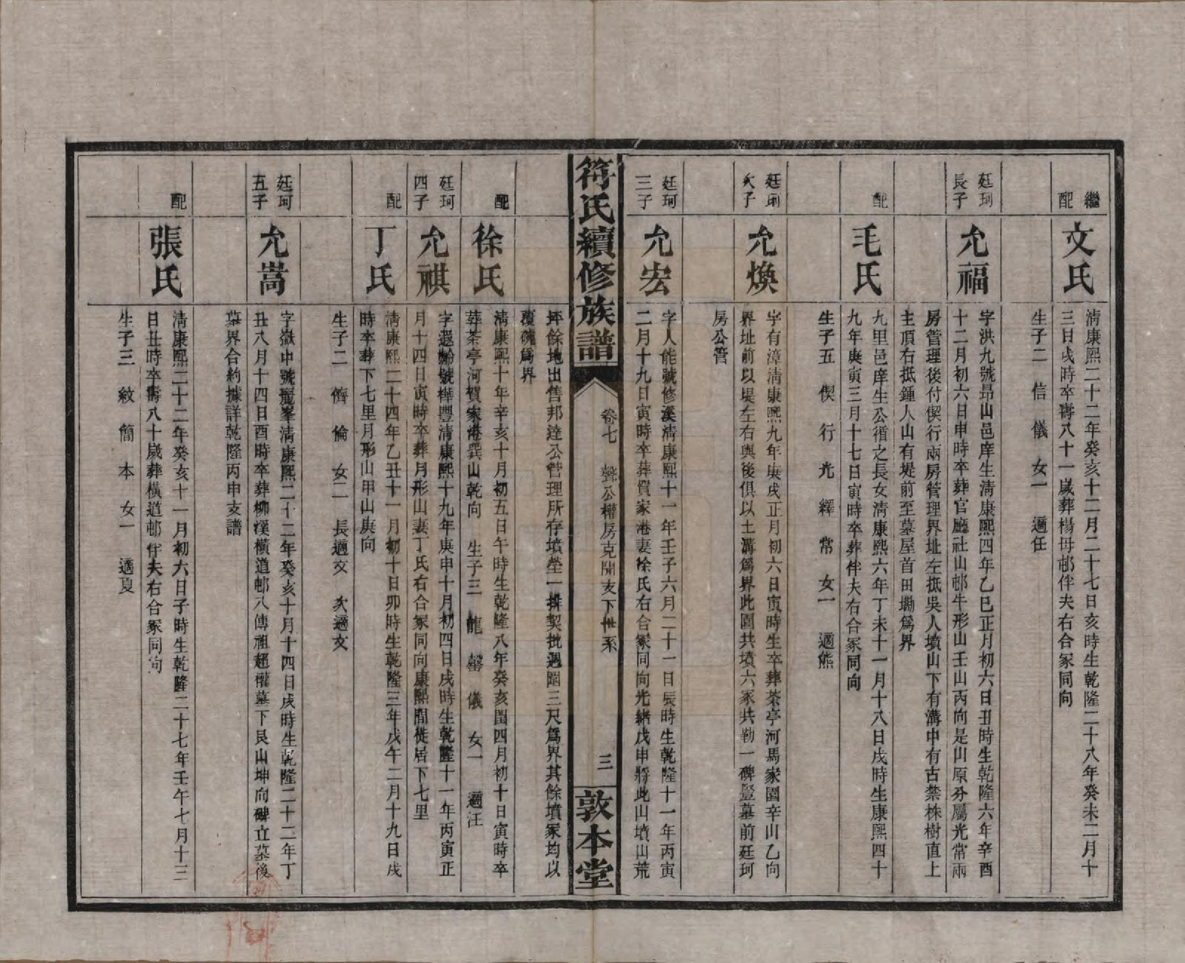 GTJP0360.符.湖南益阳.符氏续修族谱.民国38年[1949]_007.pdf_第3页