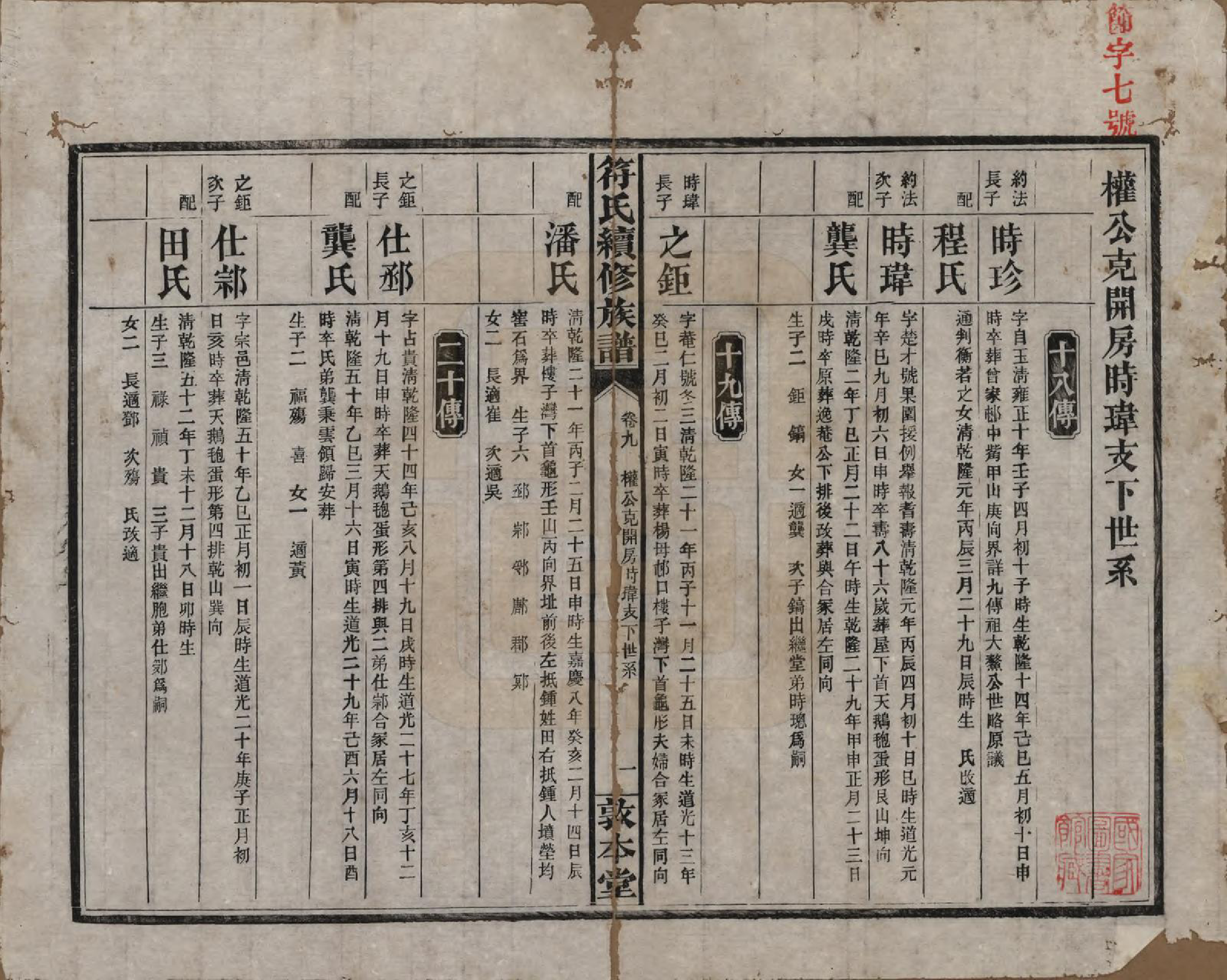 GTJP0360.符.湖南益阳.符氏续修族谱.民国38年[1949]_009.pdf_第1页