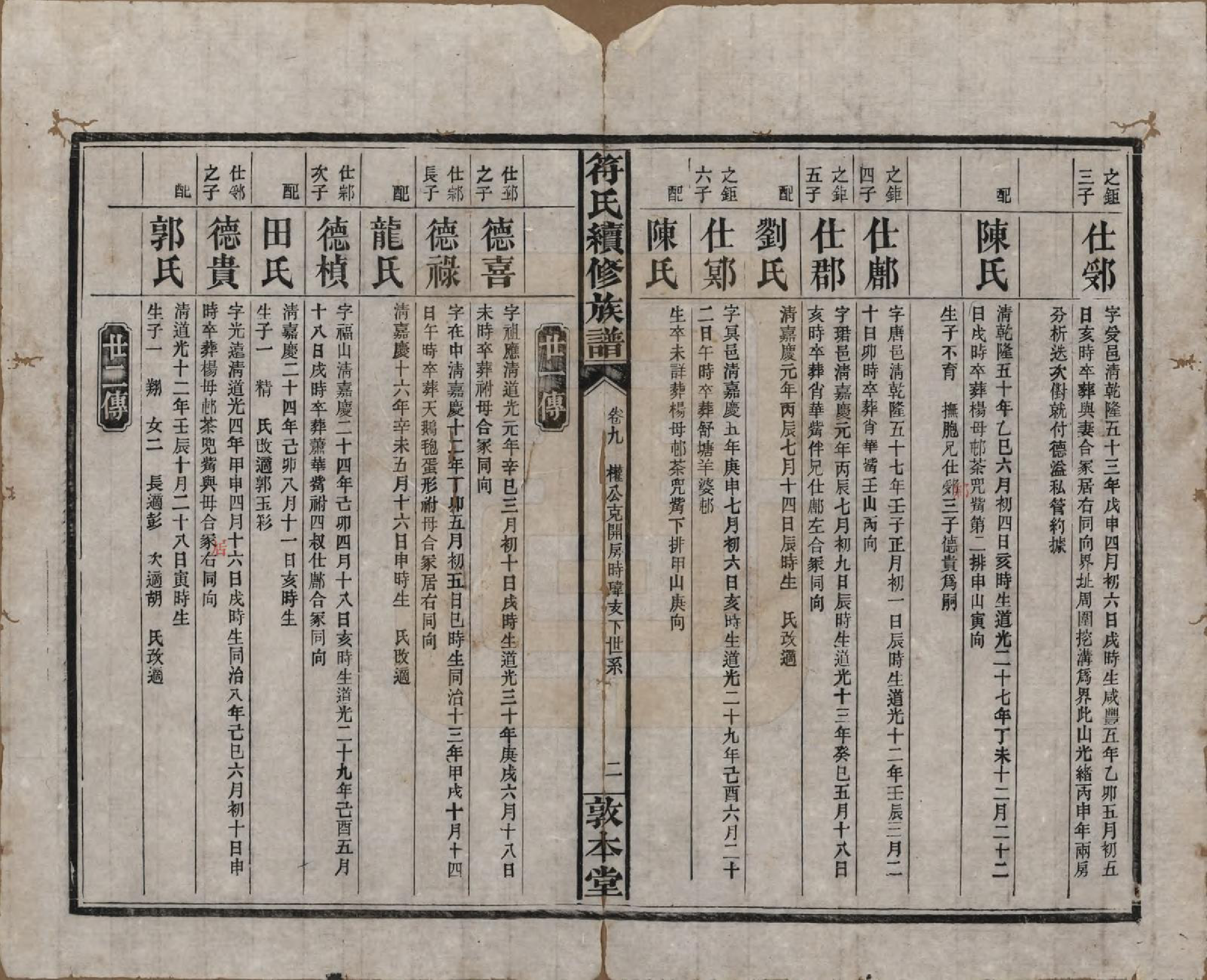 GTJP0360.符.湖南益阳.符氏续修族谱.民国38年[1949]_009.pdf_第2页