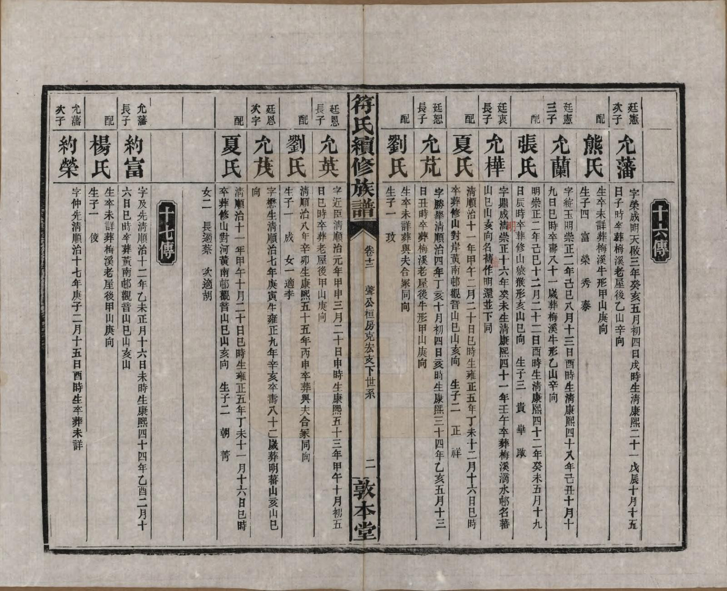 GTJP0360.符.湖南益阳.符氏续修族谱.民国38年[1949]_012.pdf_第2页