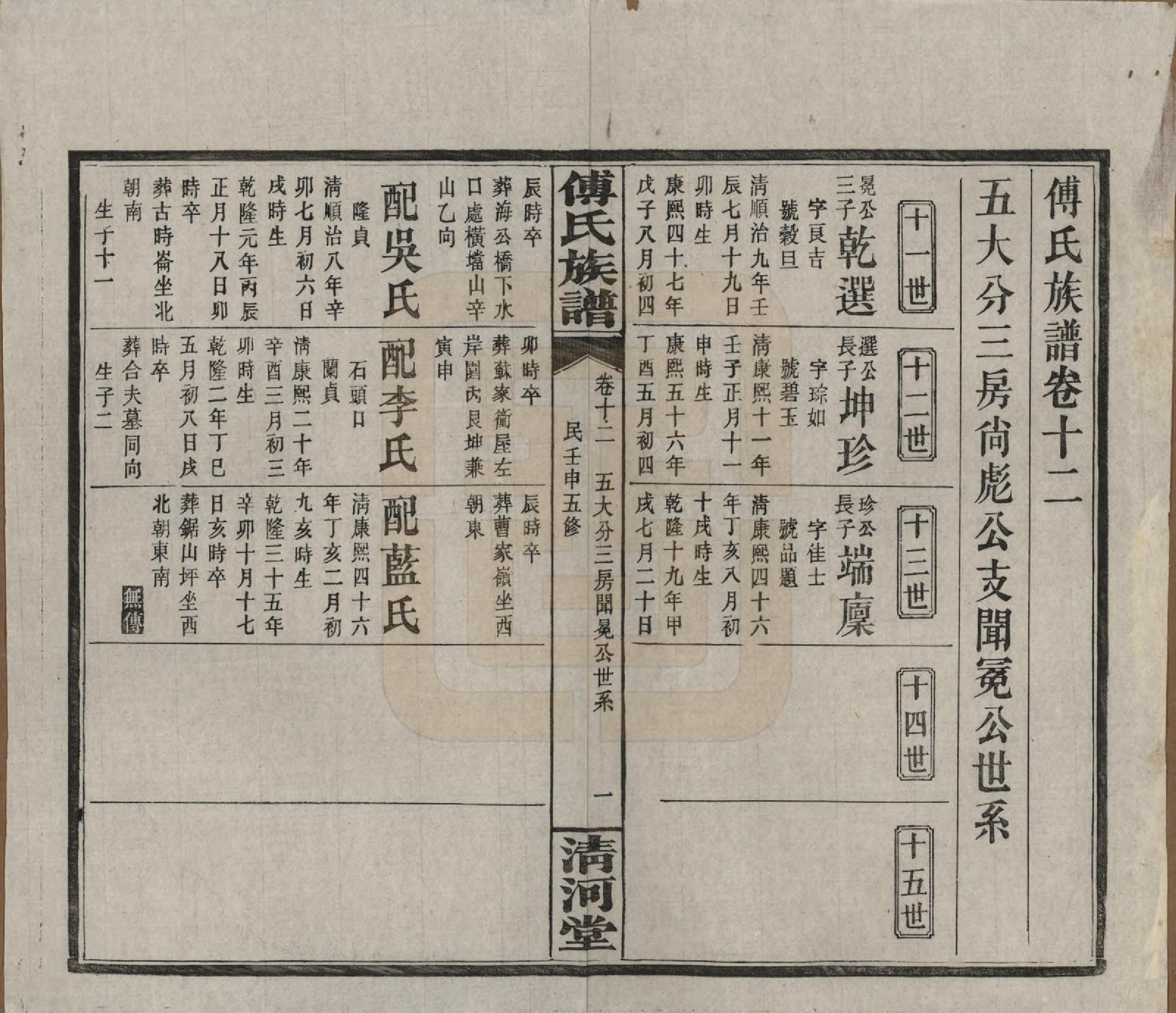GTJP0363.傅.湖南湘隂.傅氏五修族谱三十五卷卷首三卷.民国二十一年（1932）_012.pdf_第2页