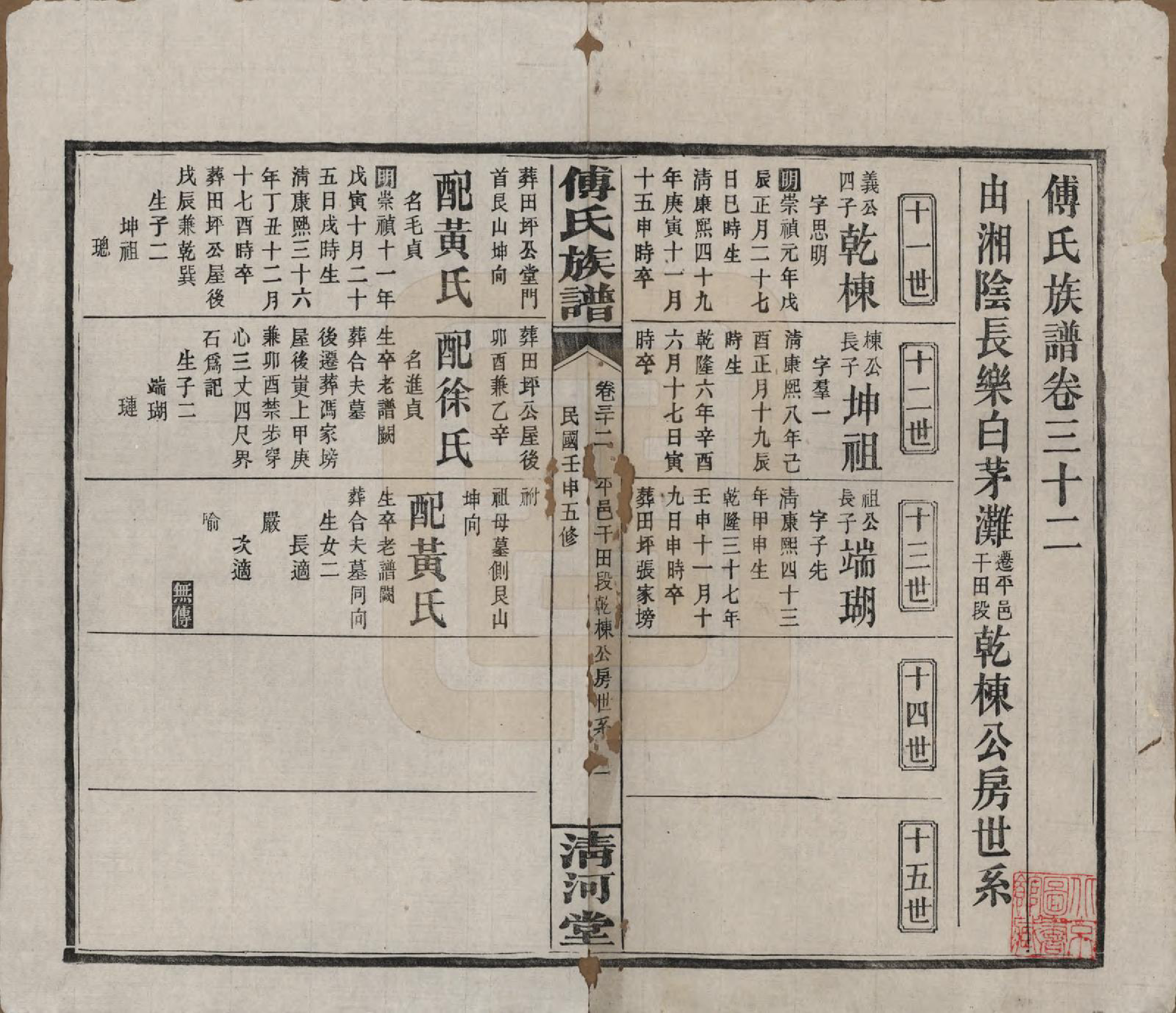 GTJP0363.傅.湖南湘隂.傅氏五修族谱三十五卷卷首三卷.民国二十一年（1932）_032.pdf