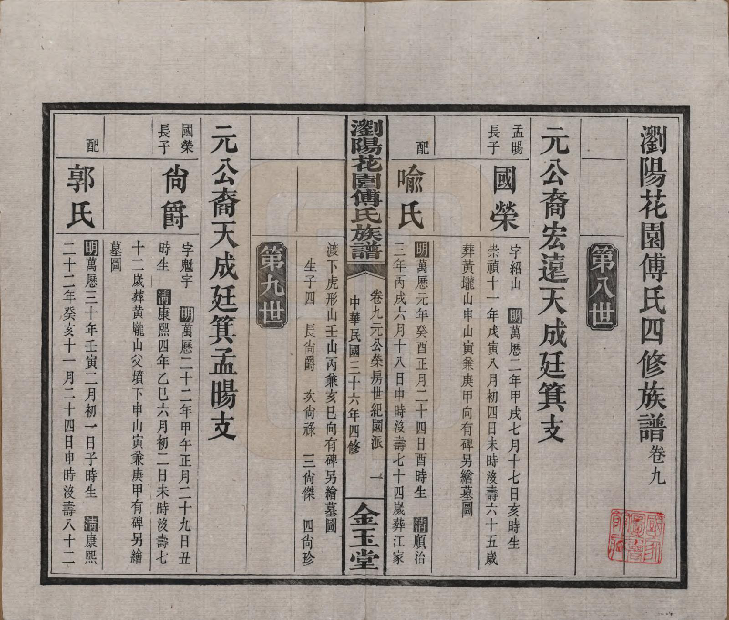 GTJP0364.傅.湖南浏阳.浏阳花园傅氏族谱三十卷.民国三十六年（1947）_009.pdf_第1页