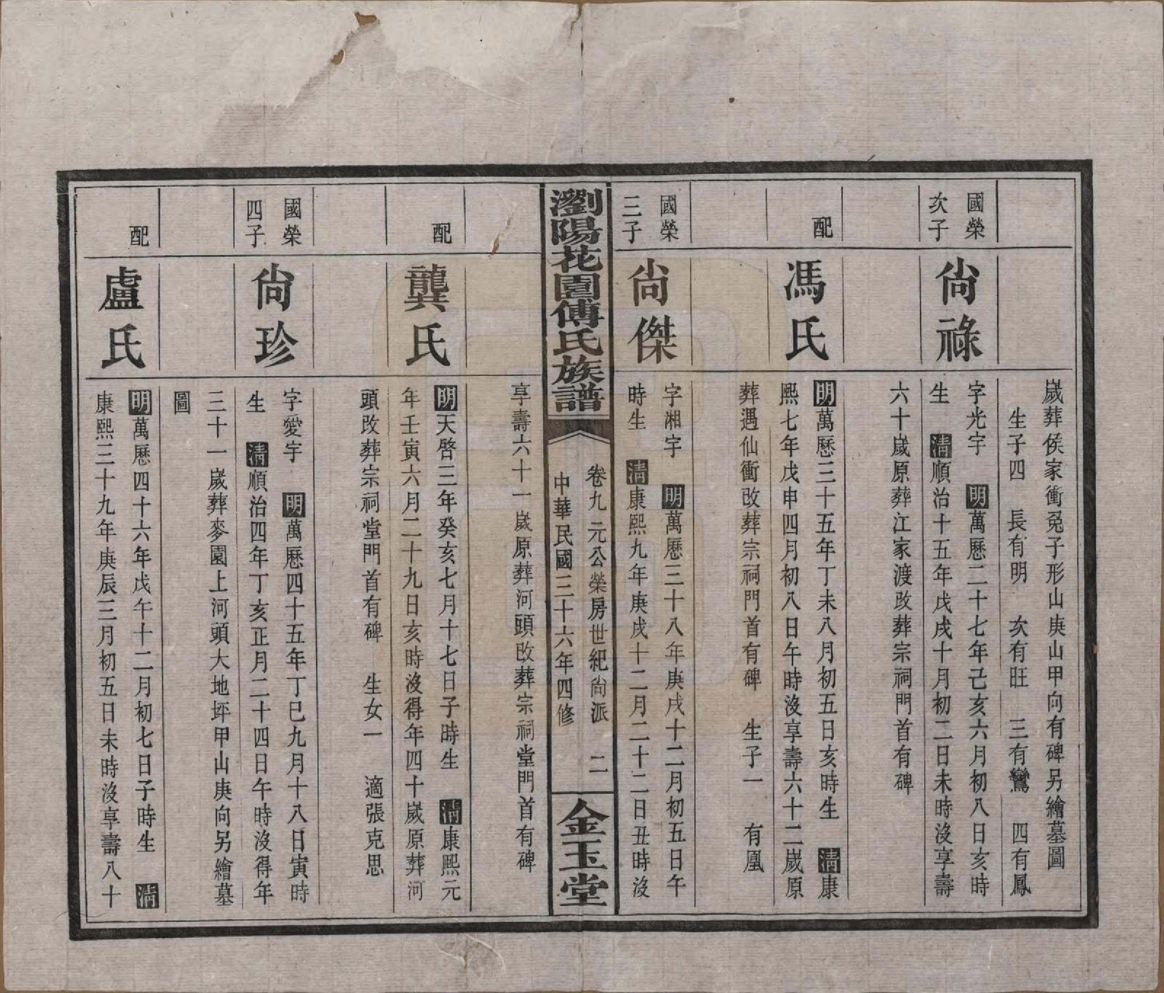 GTJP0364.傅.湖南浏阳.浏阳花园傅氏族谱三十卷.民国三十六年（1947）_009.pdf_第2页