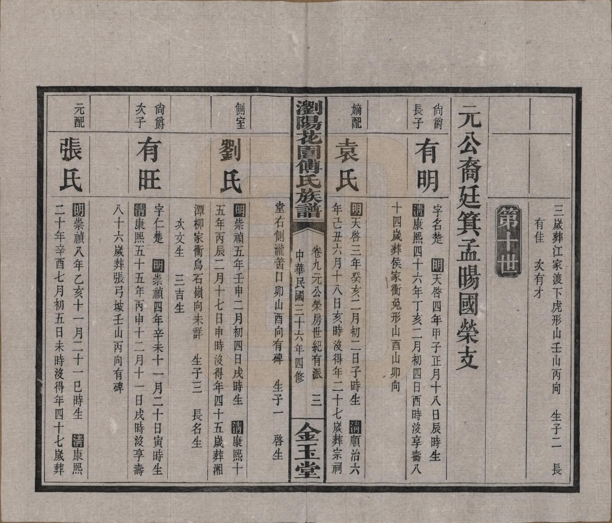 GTJP0364.傅.湖南浏阳.浏阳花园傅氏族谱三十卷.民国三十六年（1947）_009.pdf_第3页